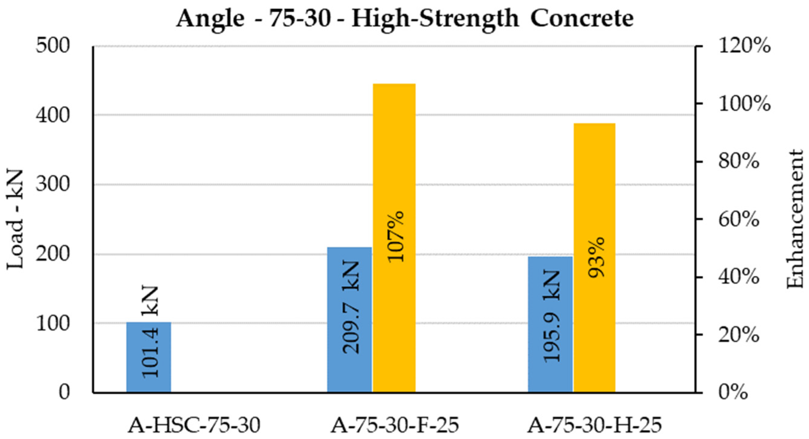 Sustainability 15 00184 g038 Sustainability 15 00184 g038