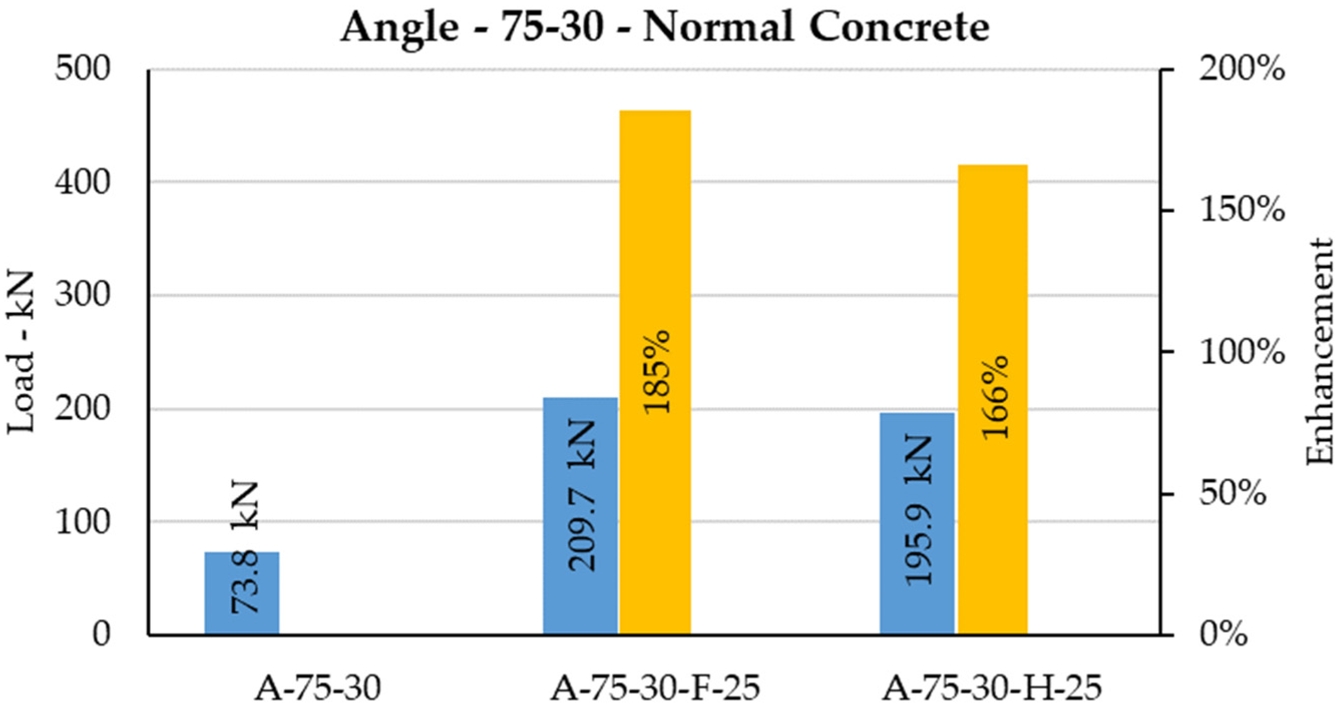 Sustainability 15 00184 g039 Sustainability 15 00184 g039