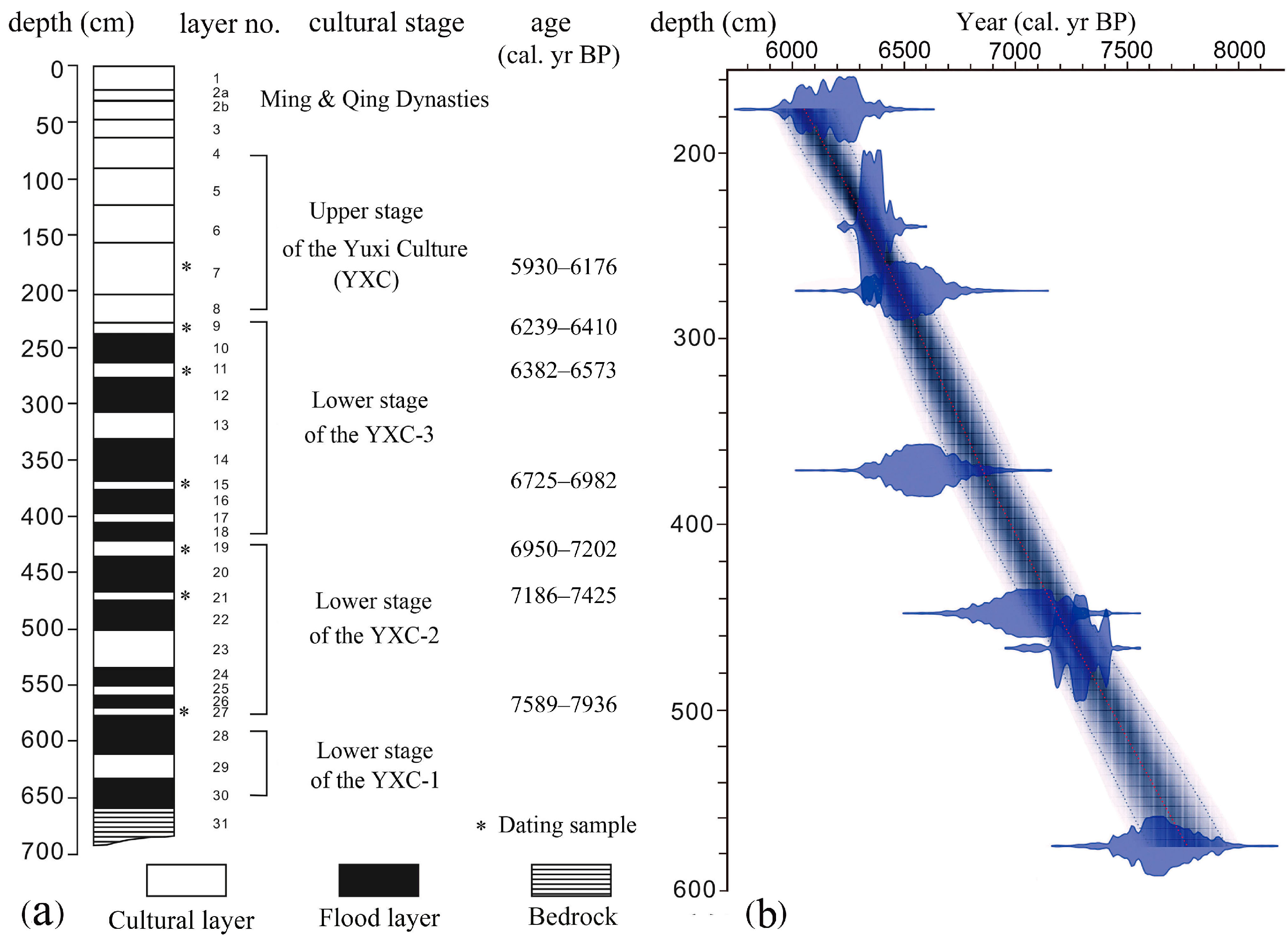 Sustainability 15 00187 g004