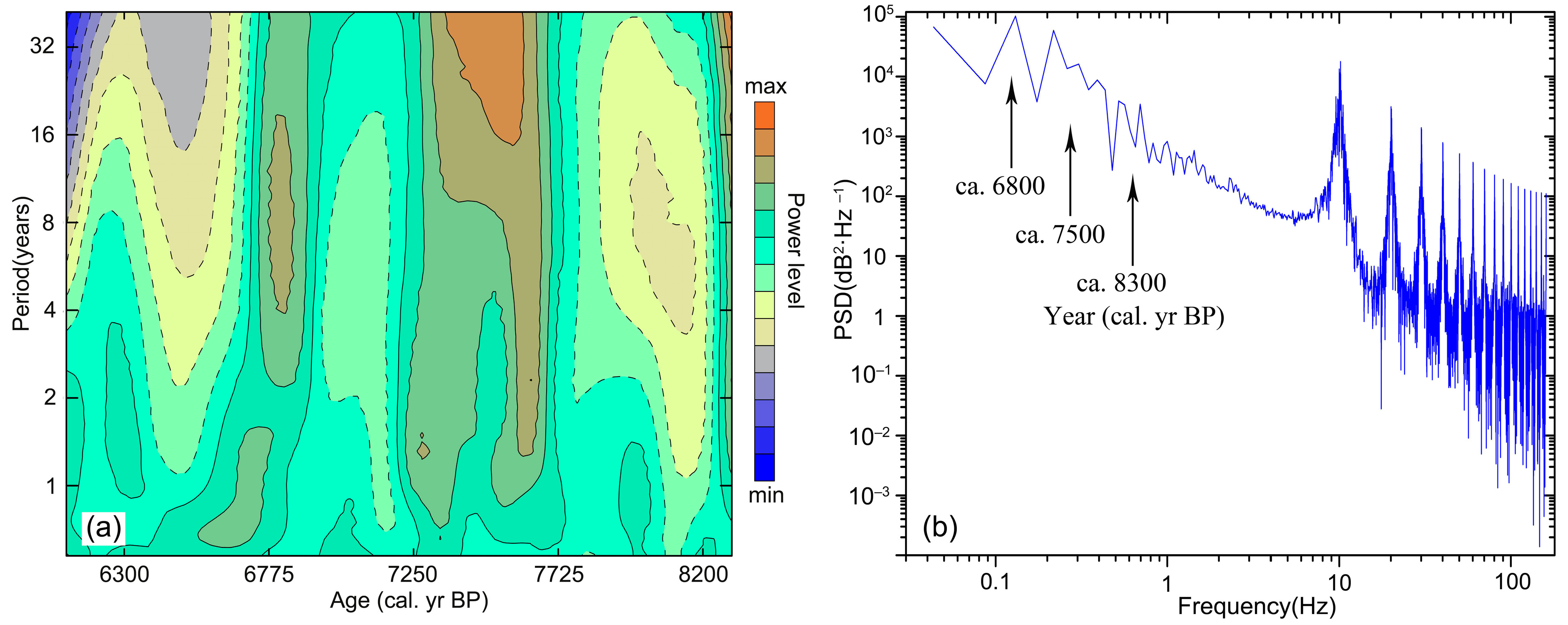 Sustainability 15 00187 g008
