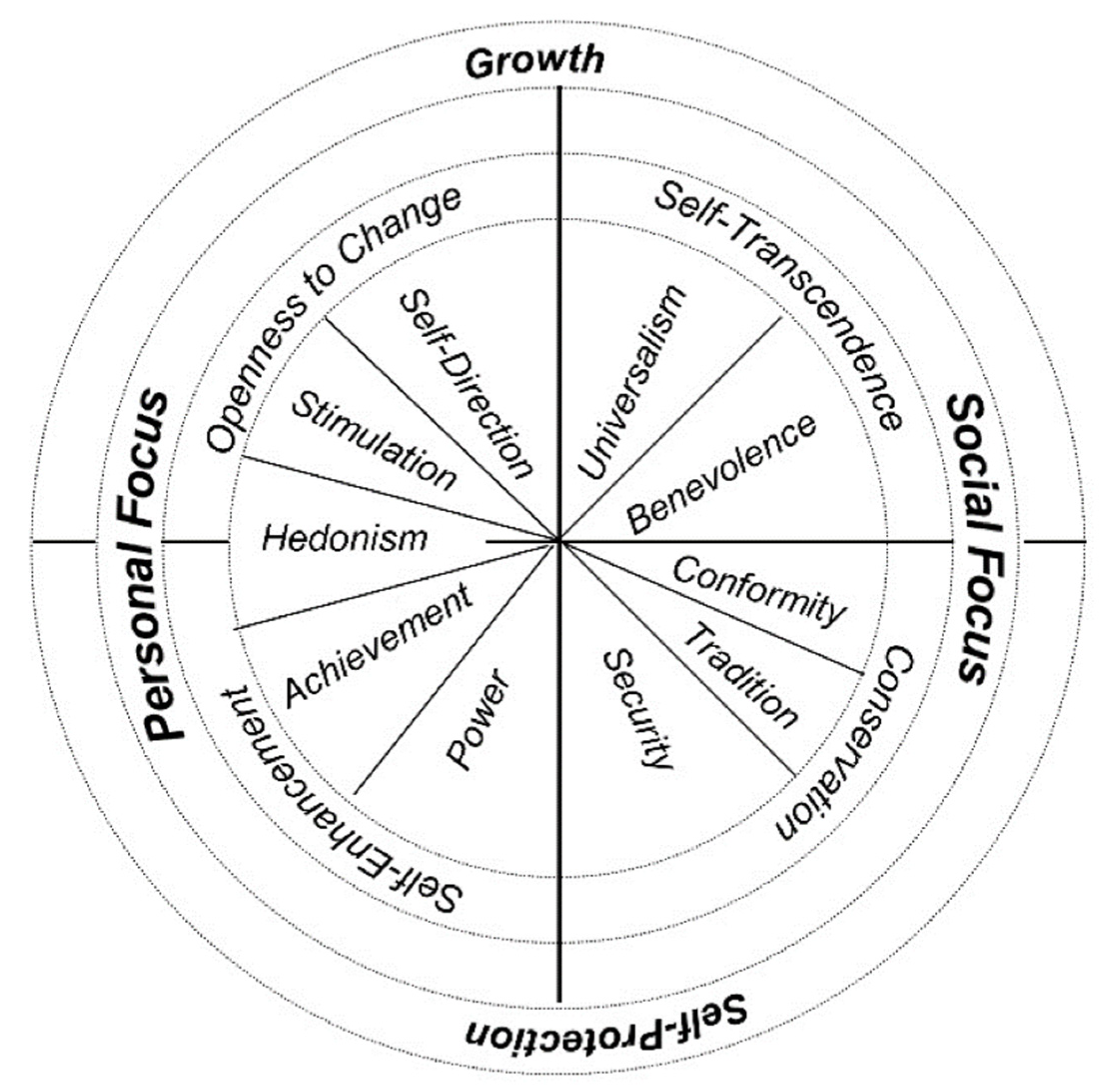 Sustainability 15 00194 g001