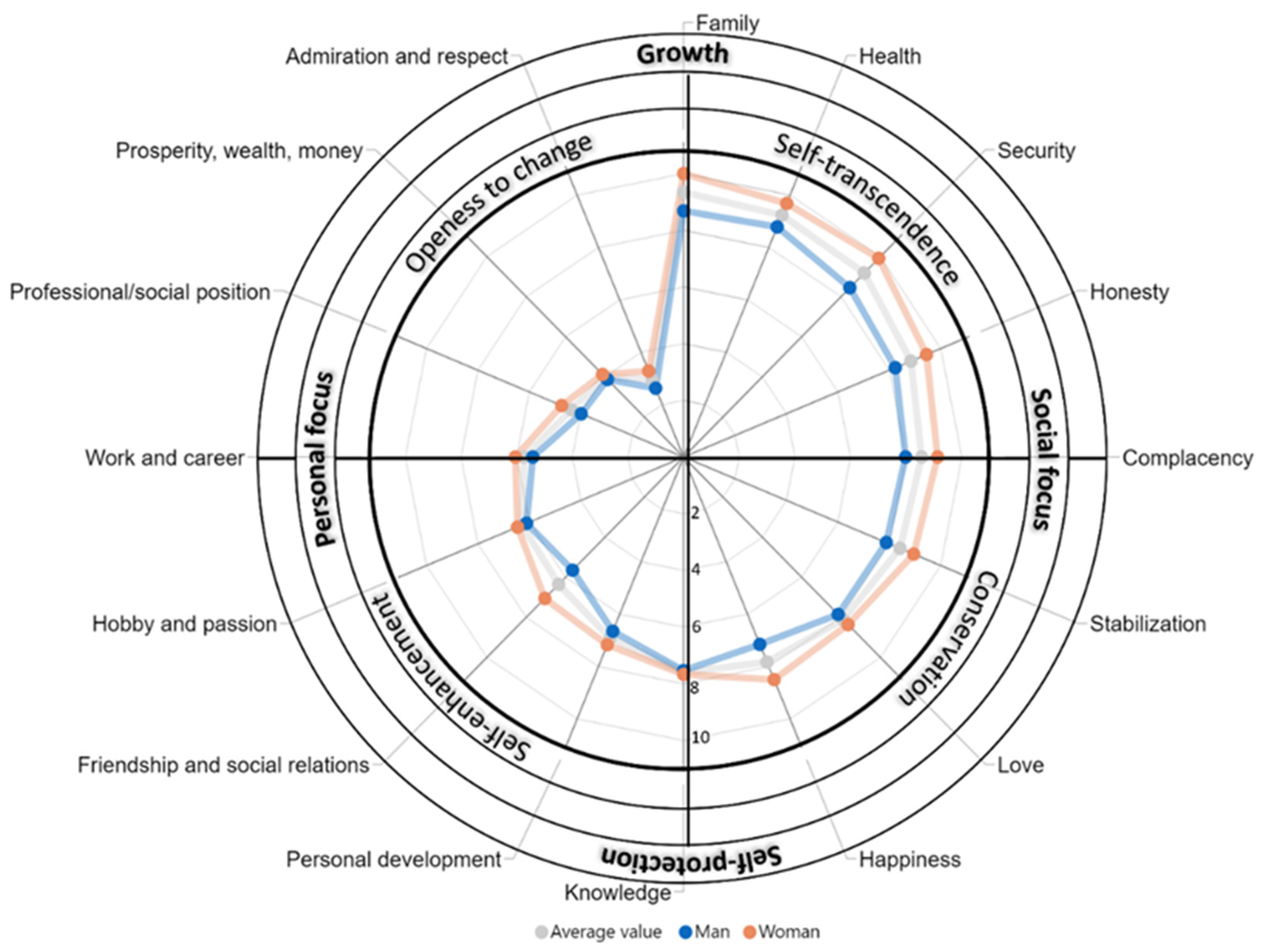 Sustainability 15 00194 g003