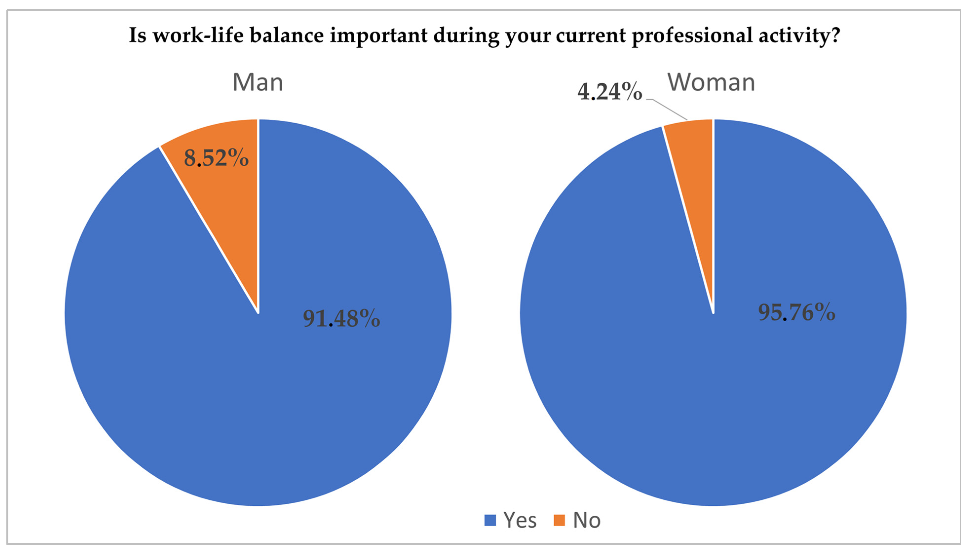 Sustainability 15 00194 g005