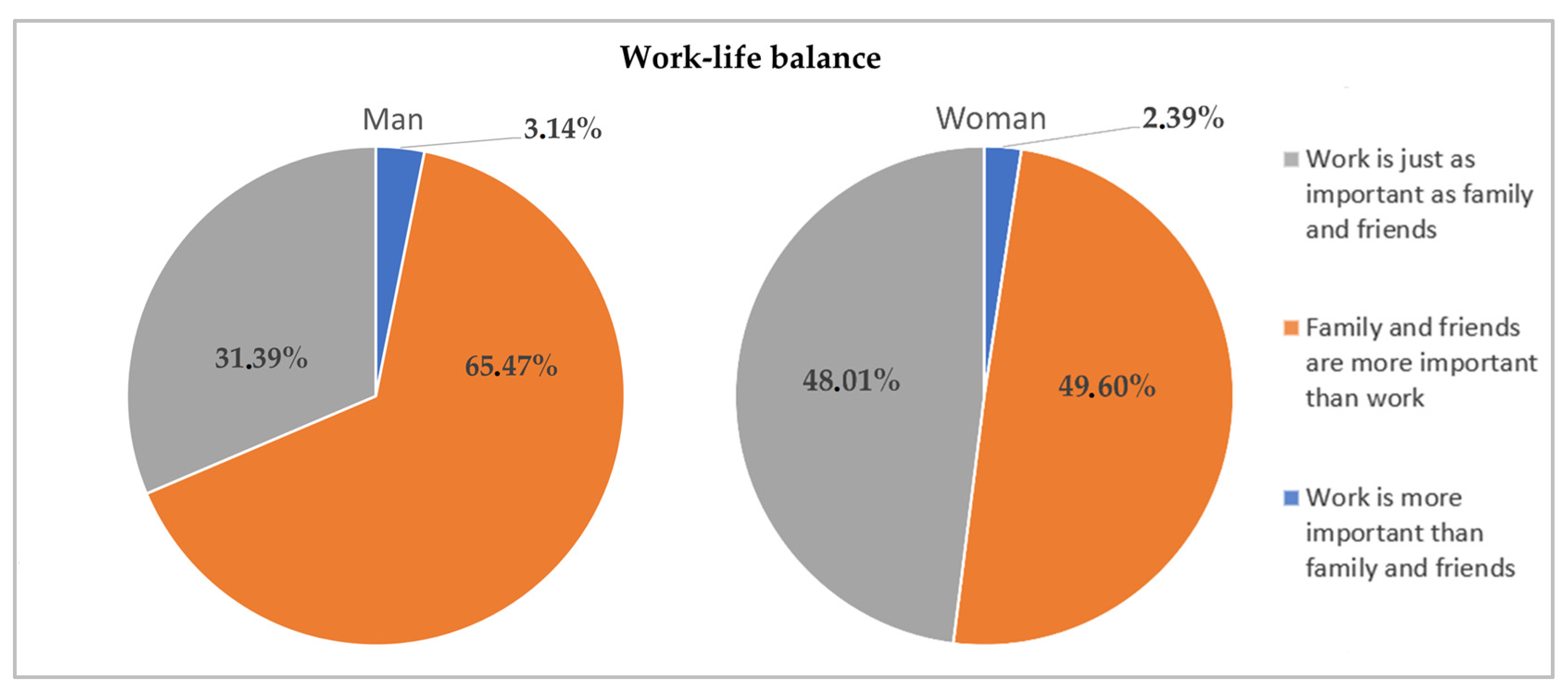 Sustainability 15 00194 g006