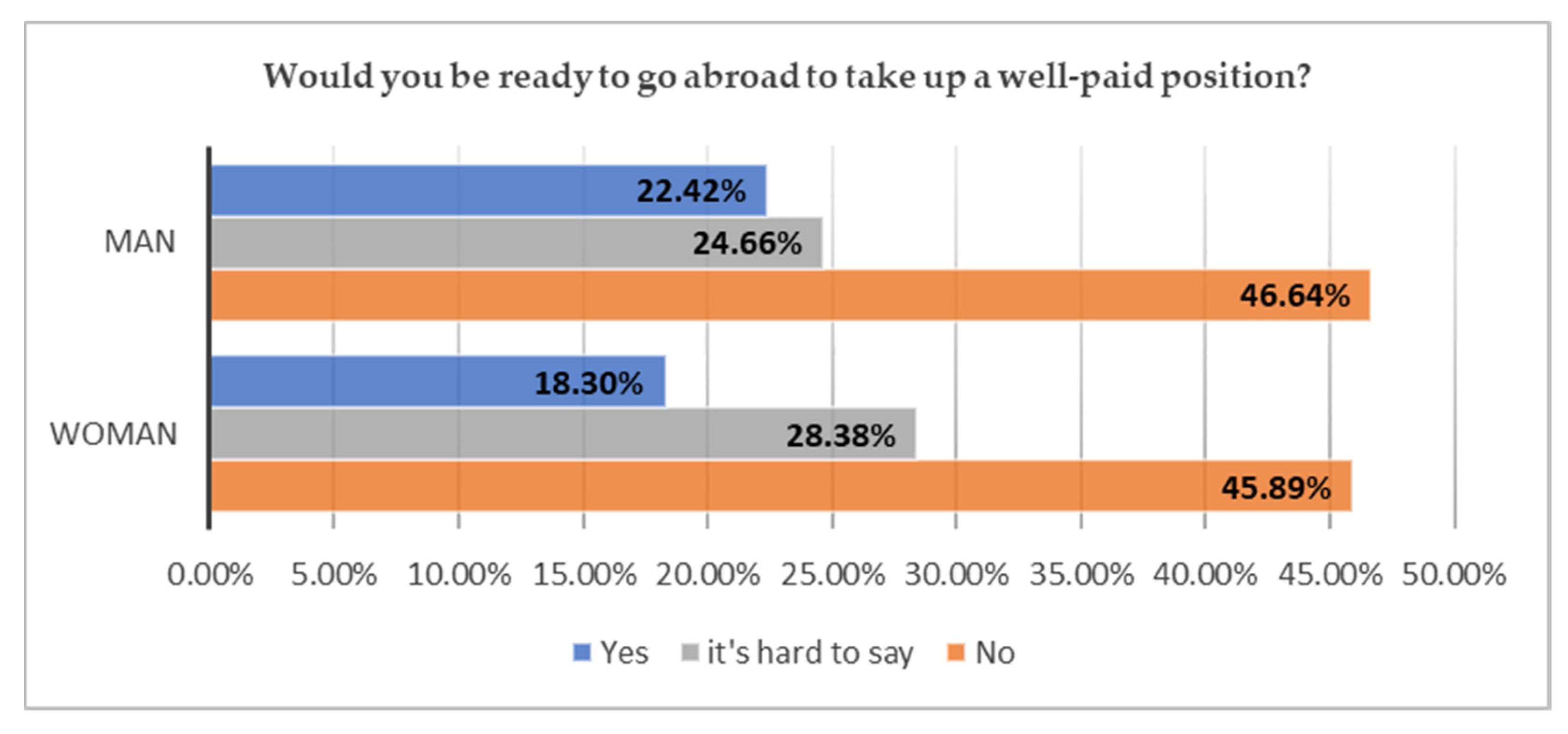 Sustainability 15 00194 g009