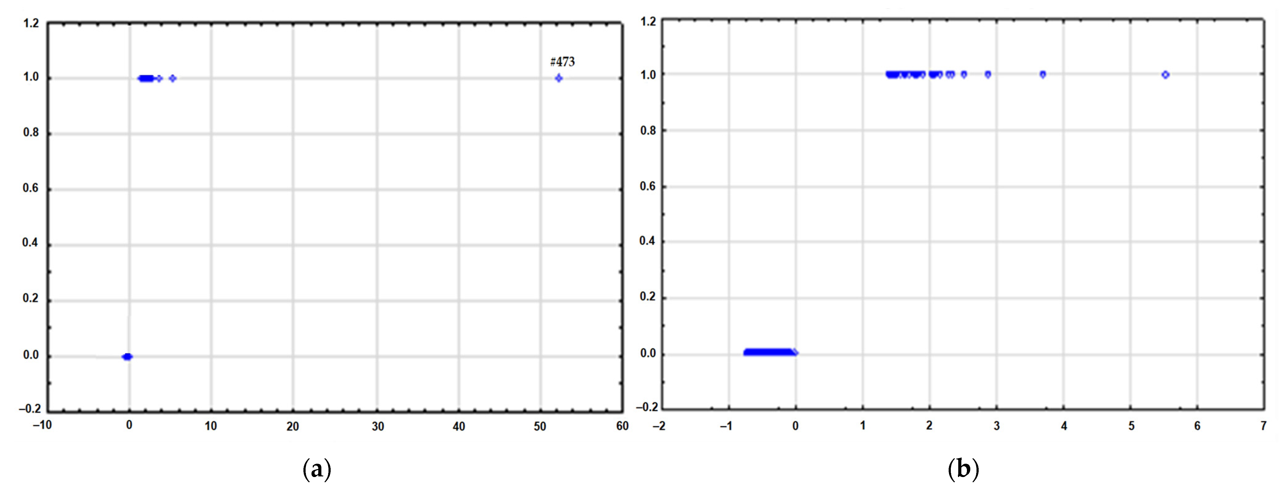 Sustainability 15 00194 g011