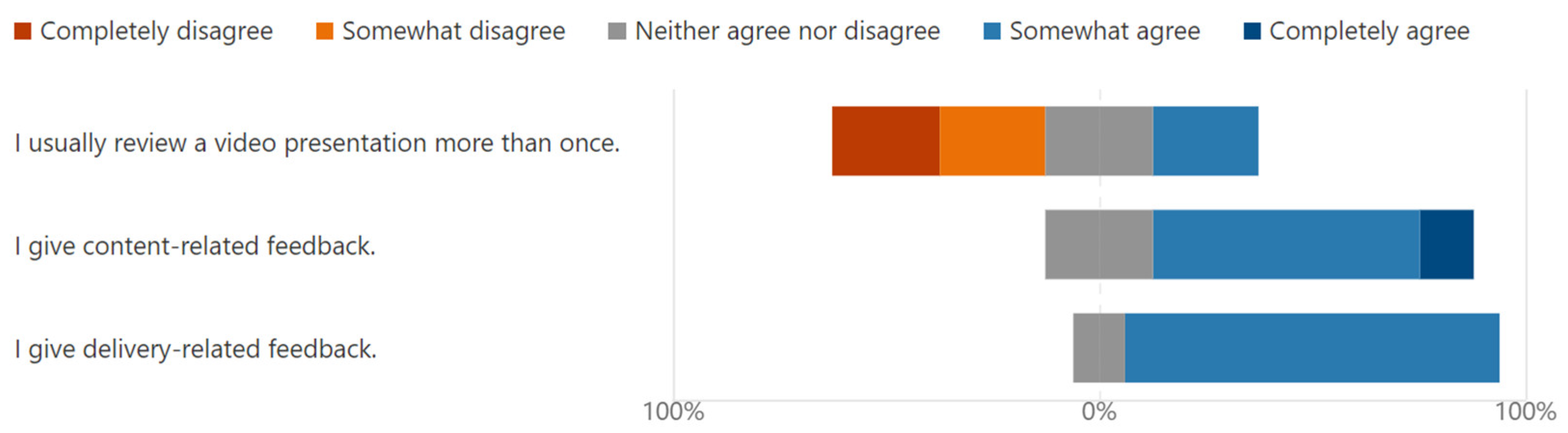 Sustainability 15 00196 g001 Sustainability 15 00196 g001
