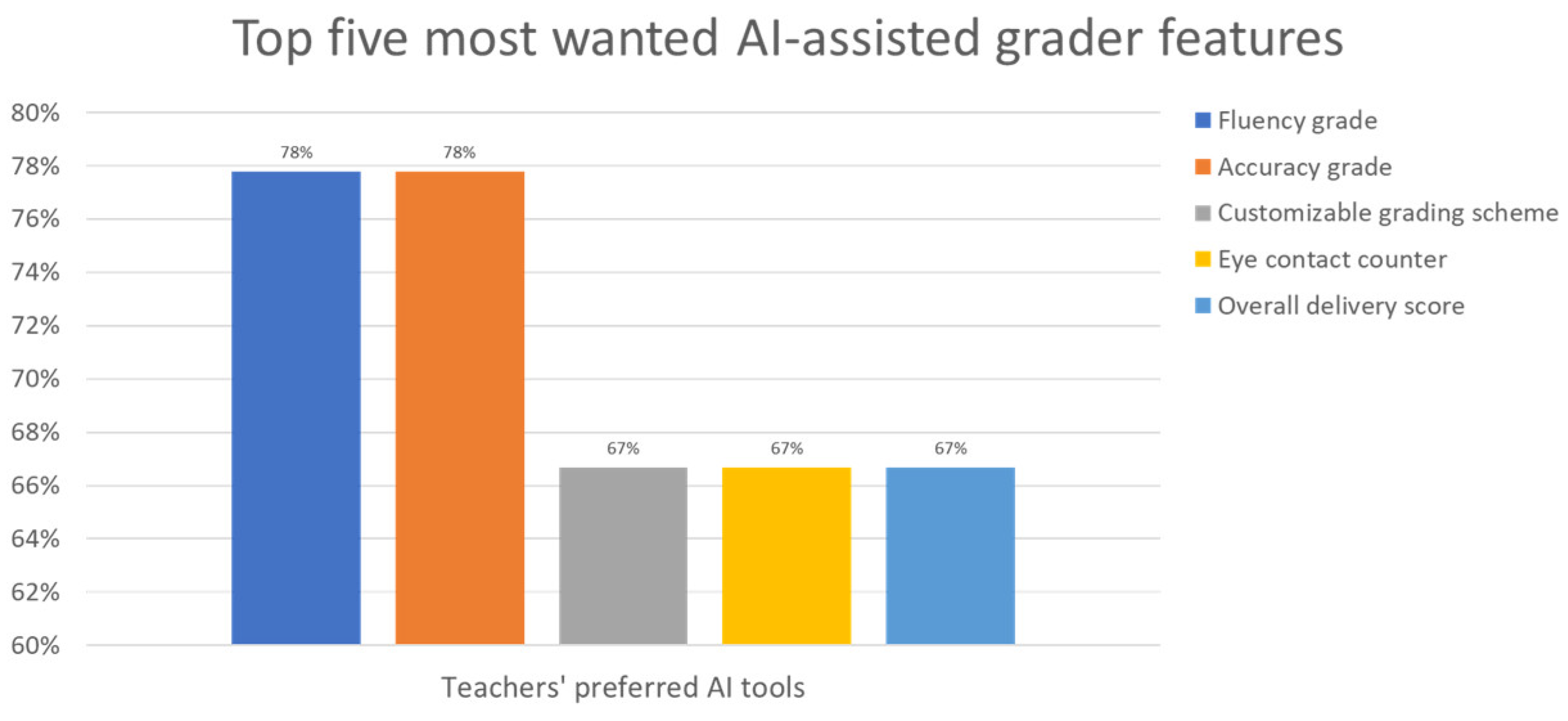 Sustainability 15 00196 g003 Sustainability 15 00196 g003