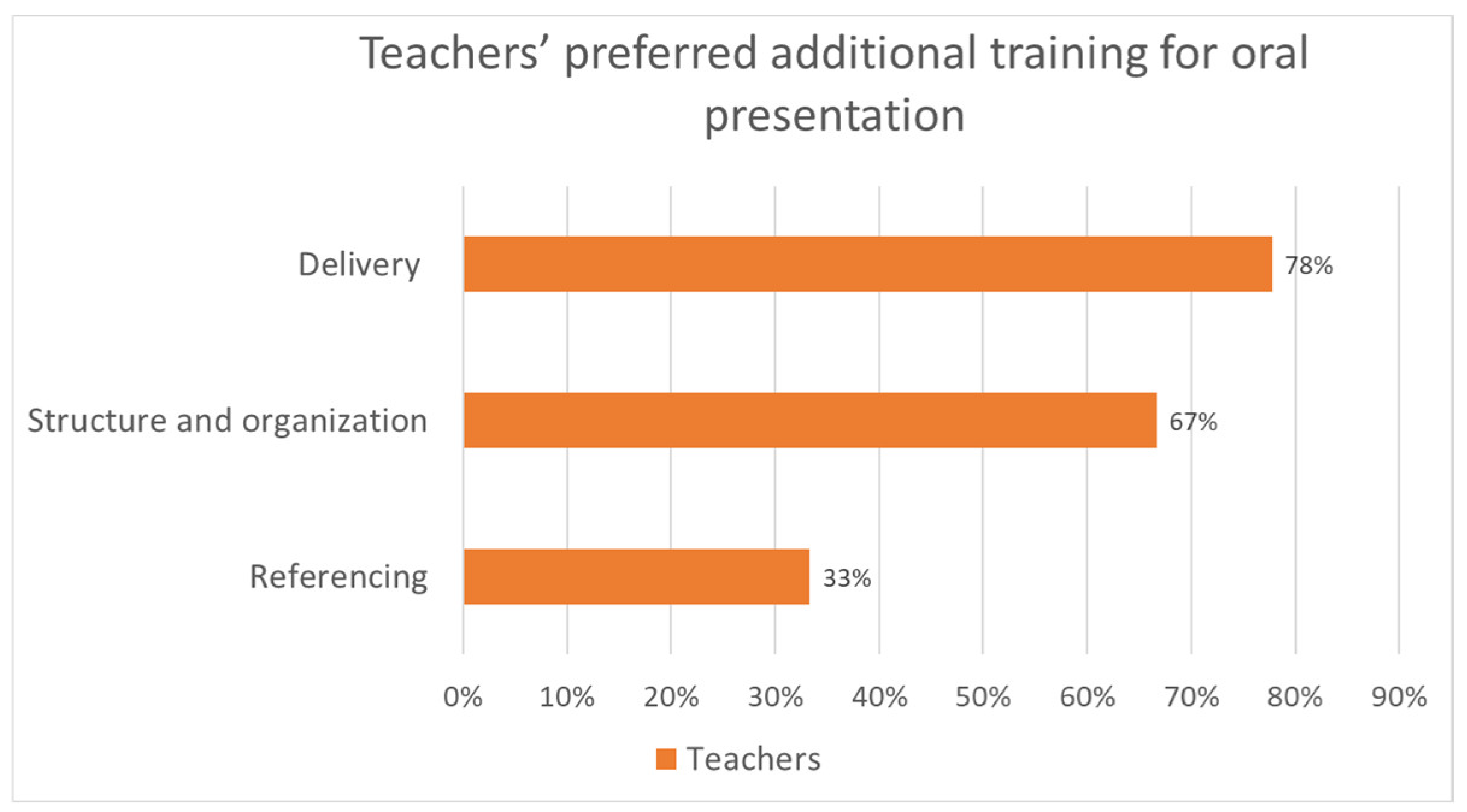 Sustainability 15 00196 g004 Sustainability 15 00196 g004