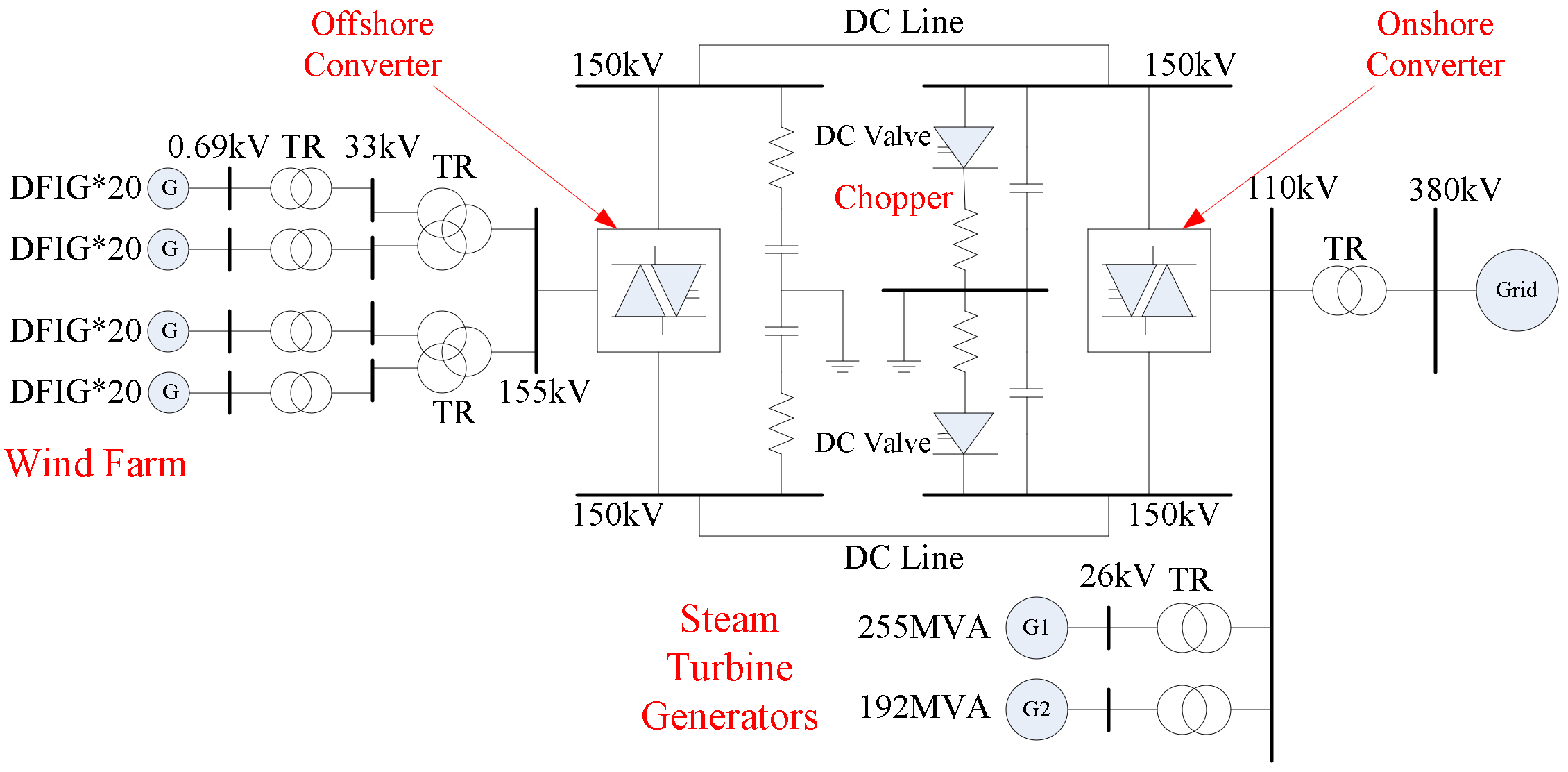 Sustainability 15 00197 g001