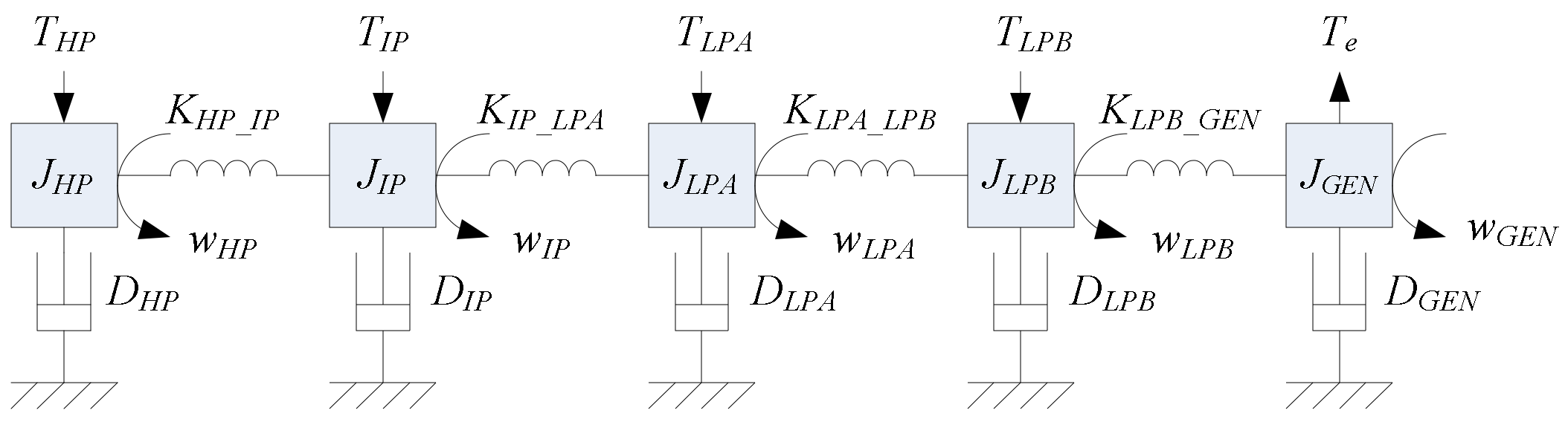 Sustainability 15 00197 g002