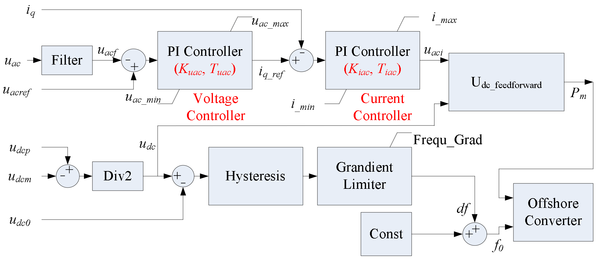 Sustainability 15 00197 g006