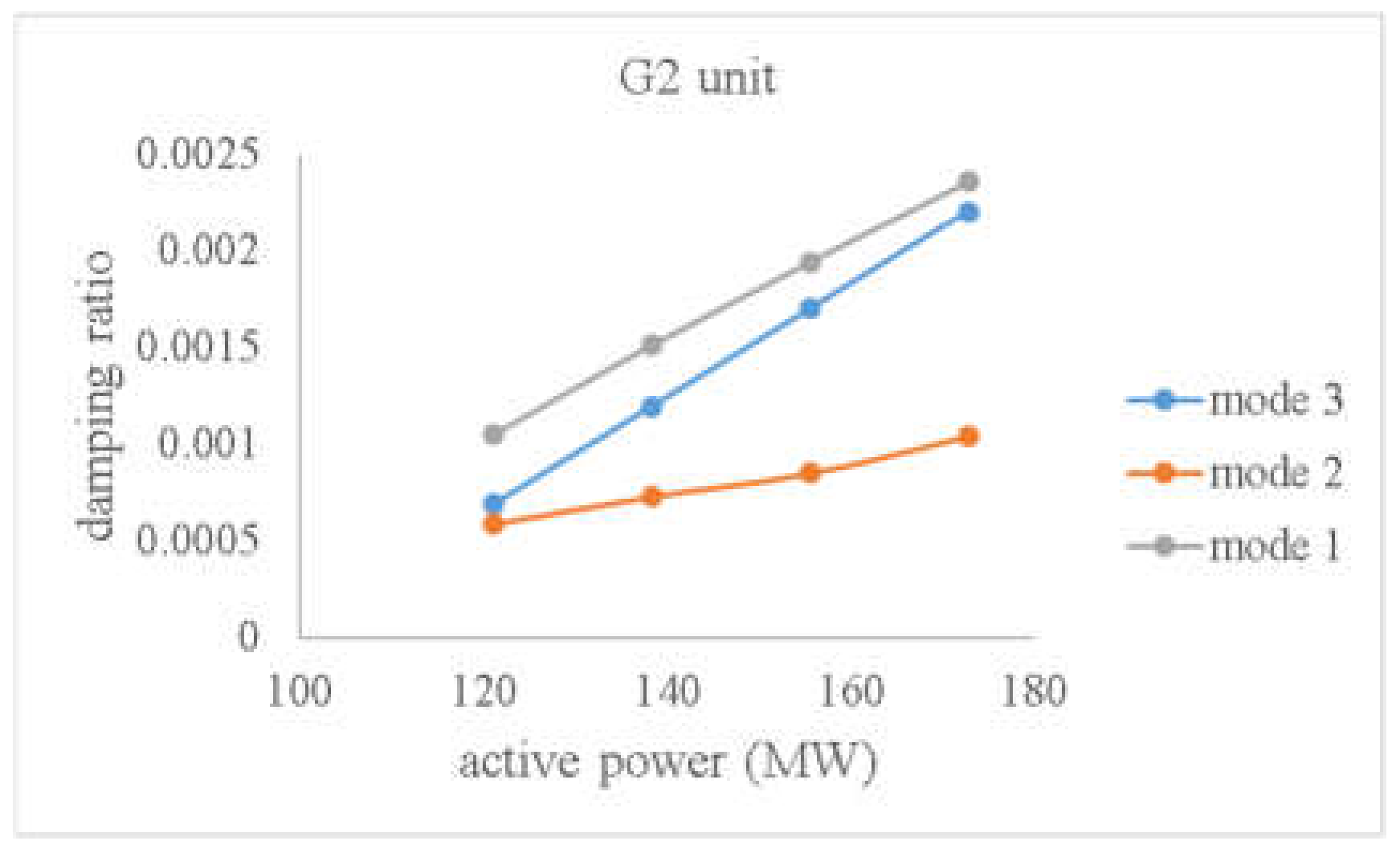 Sustainability 15 00197 g014