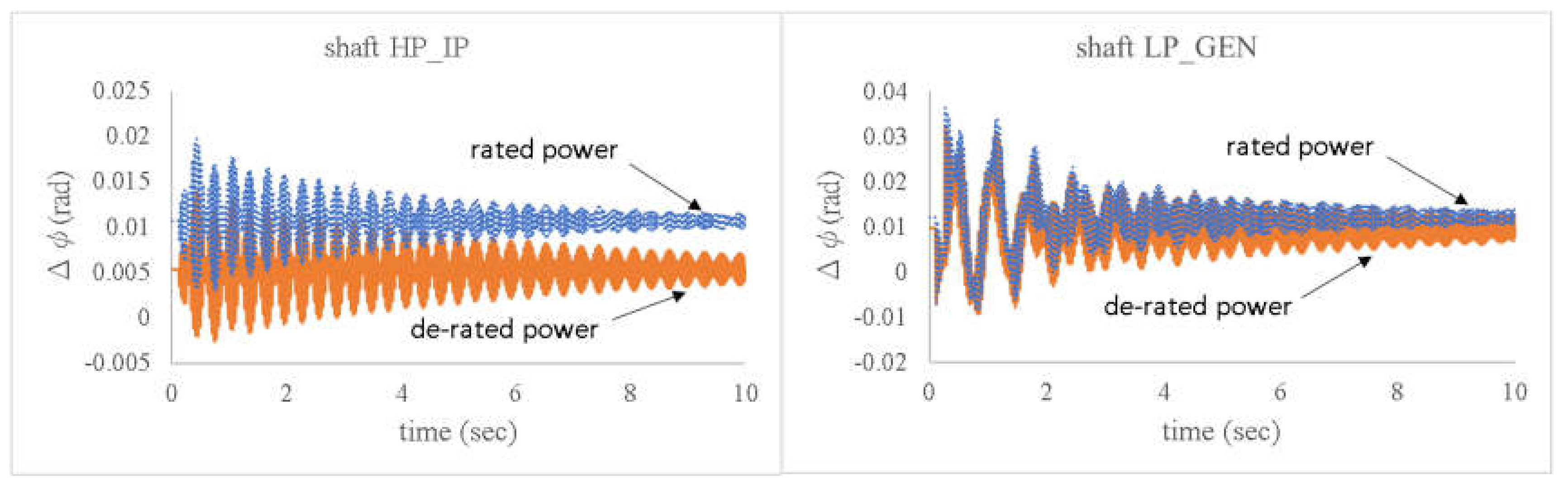 Sustainability 15 00197 g015