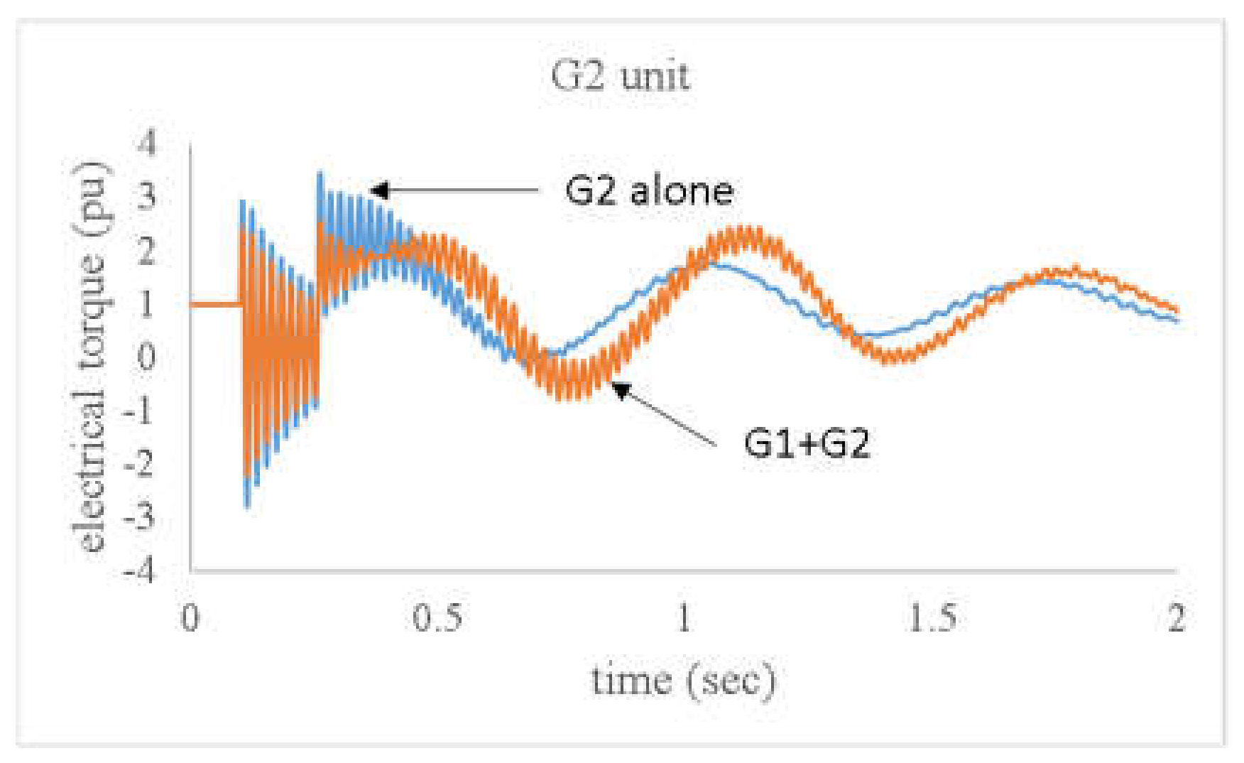 Sustainability 15 00197 g016