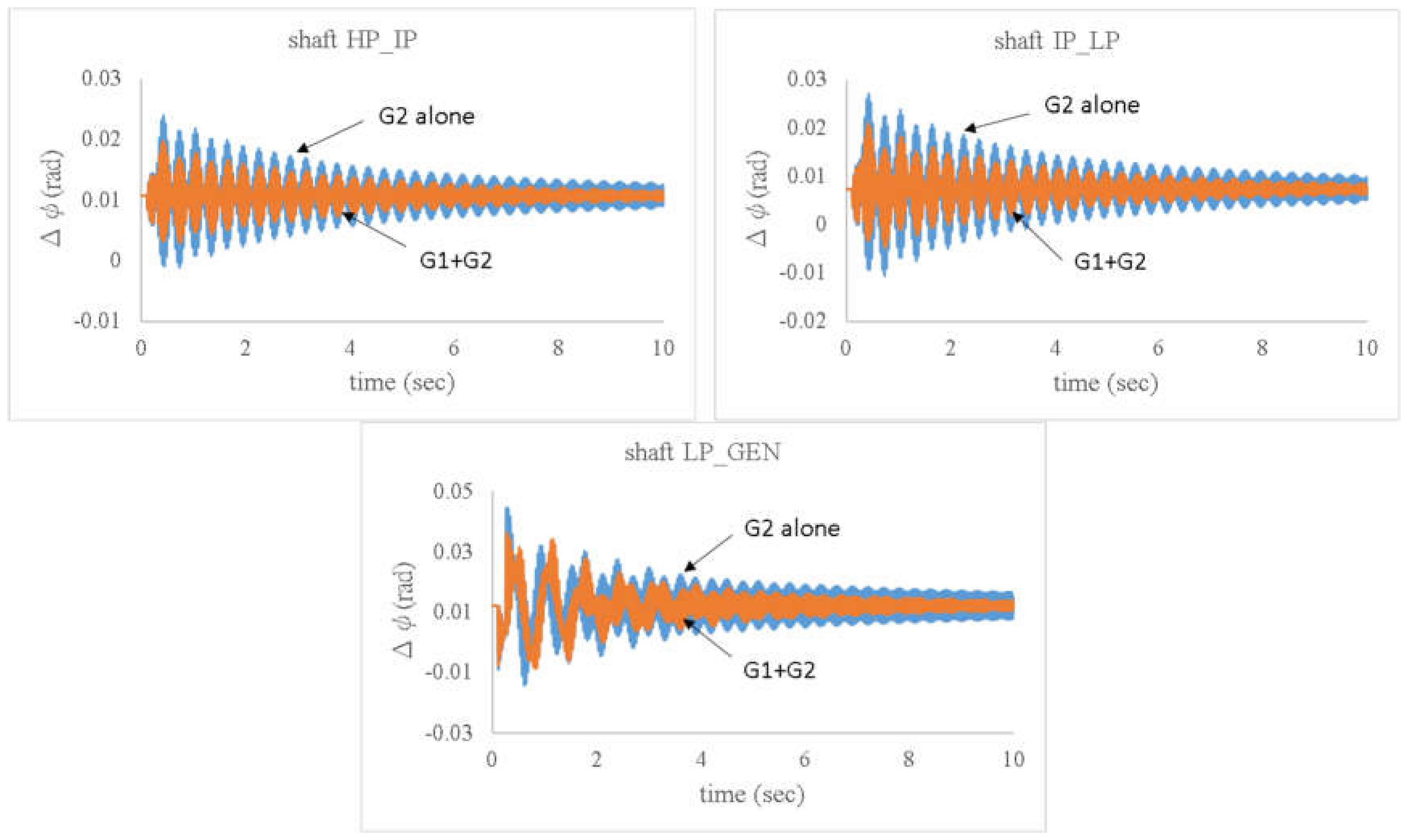 Sustainability 15 00197 g017