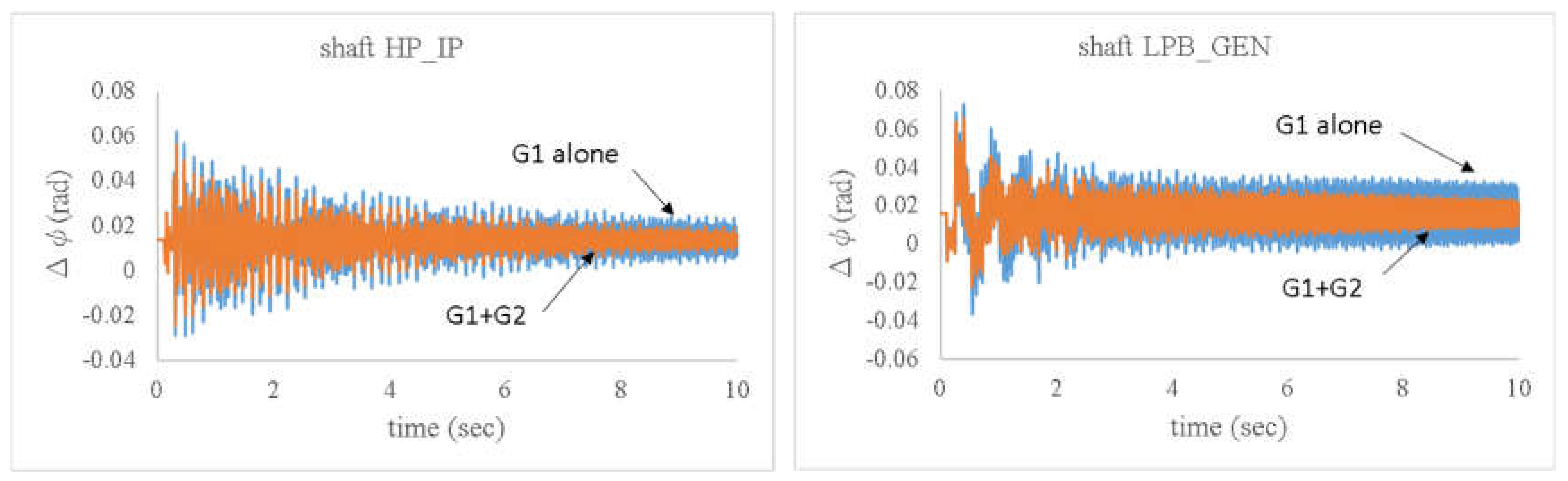 Sustainability 15 00197 g018