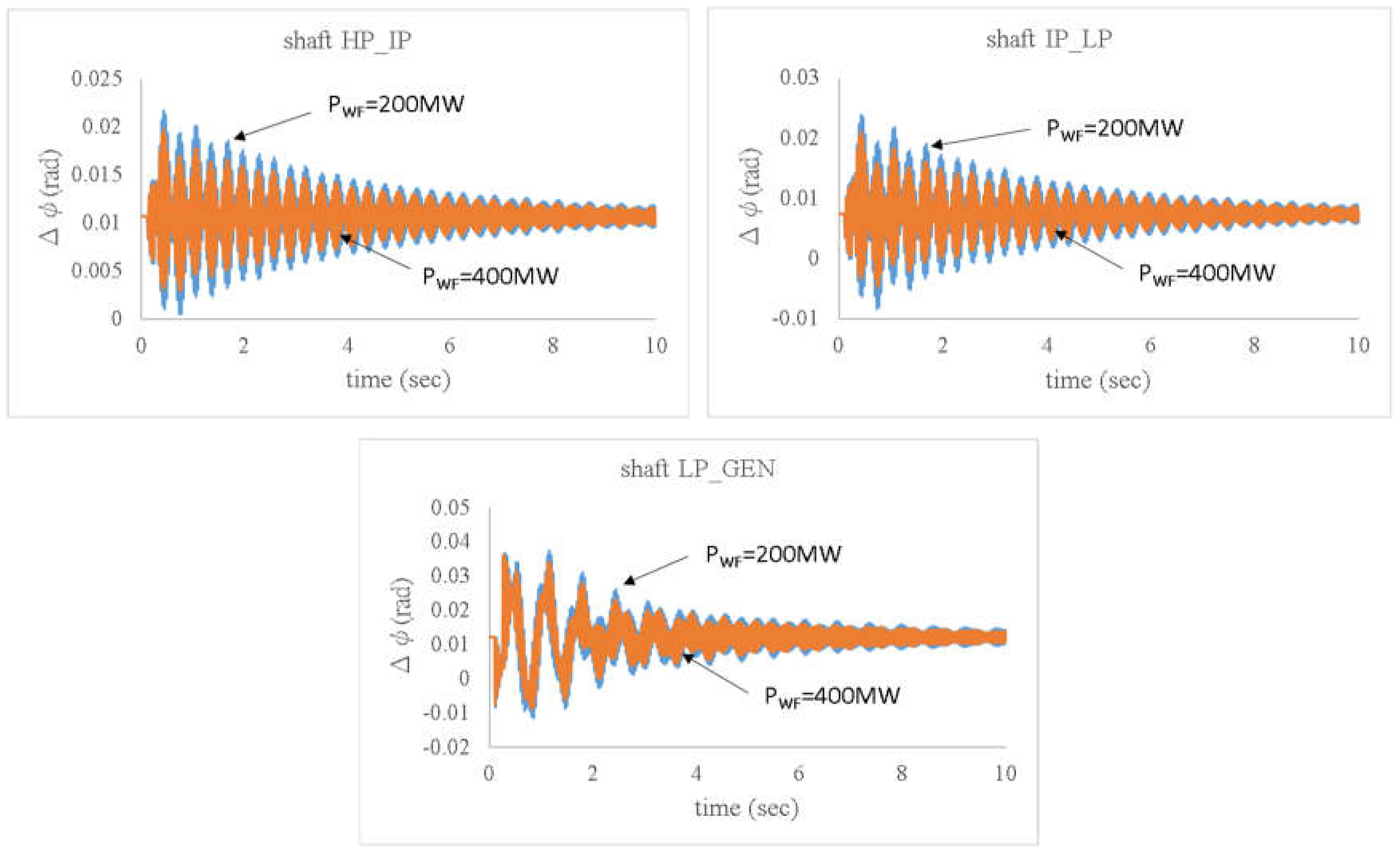 Sustainability 15 00197 g020
