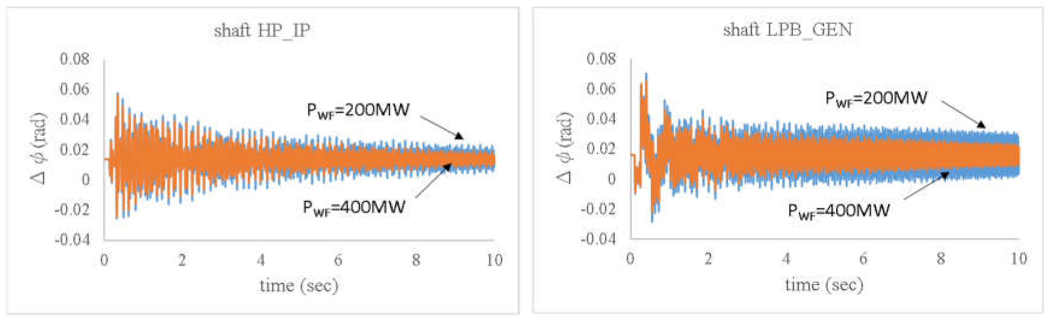 Sustainability 15 00197 g021