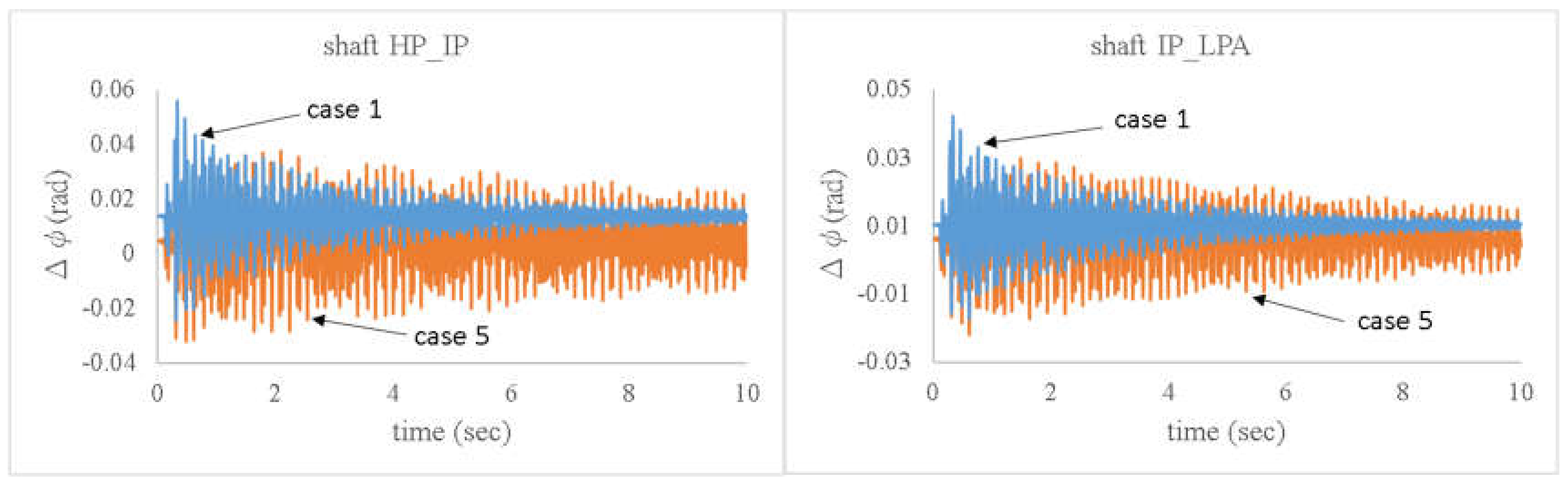 Sustainability 15 00197 g024a