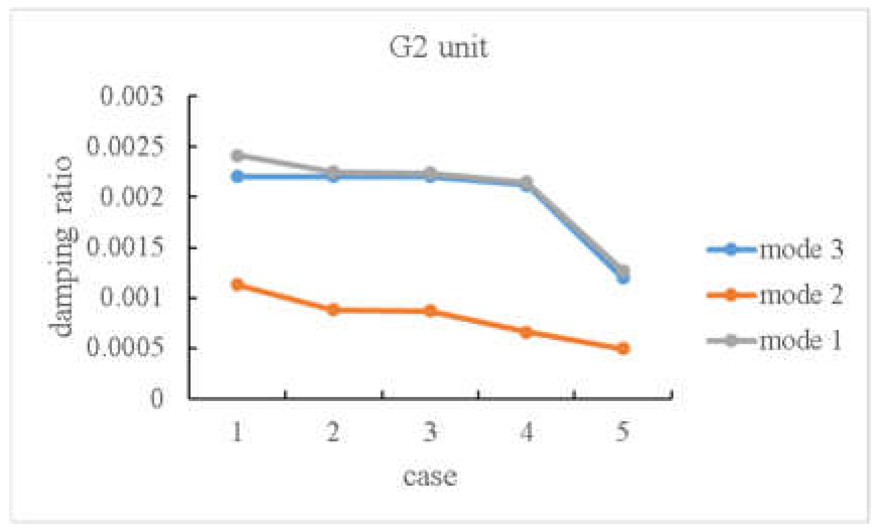 Sustainability 15 00197 g025