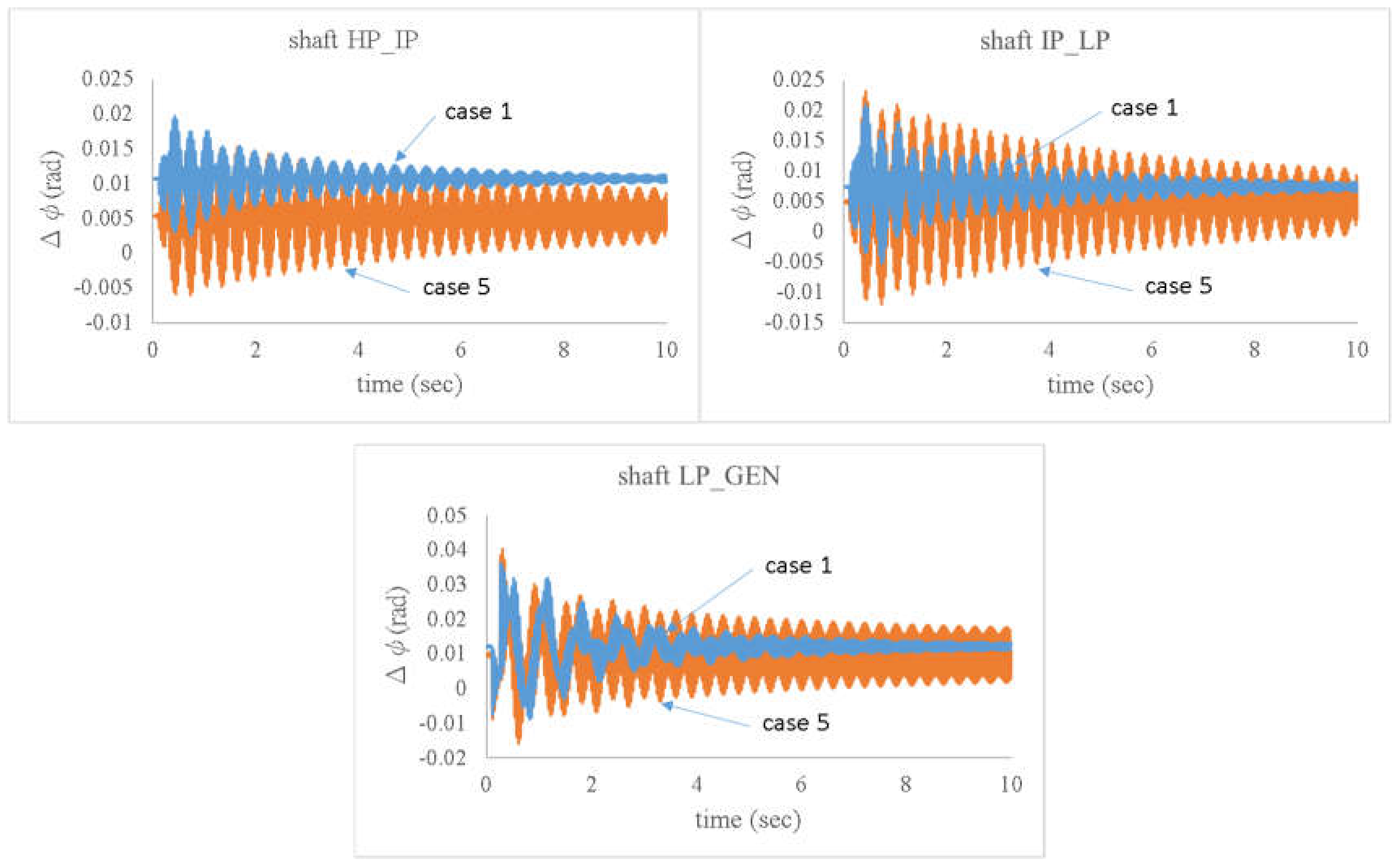 Sustainability 15 00197 g027