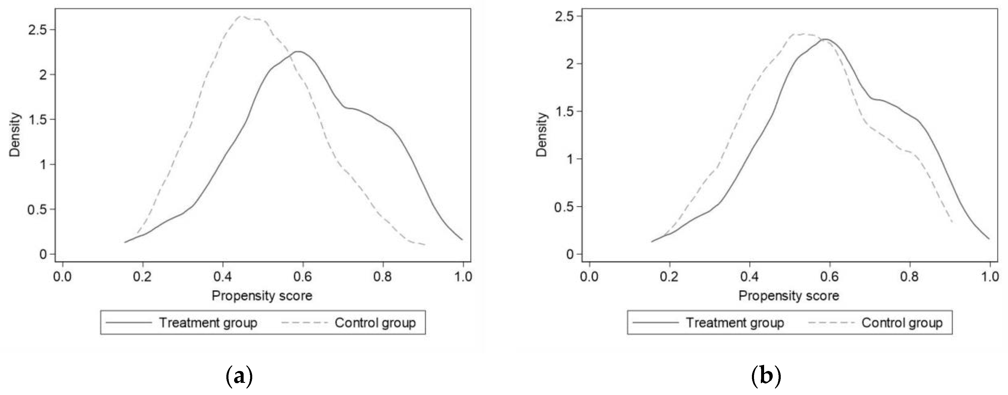 Sustainability 15 00204 g002