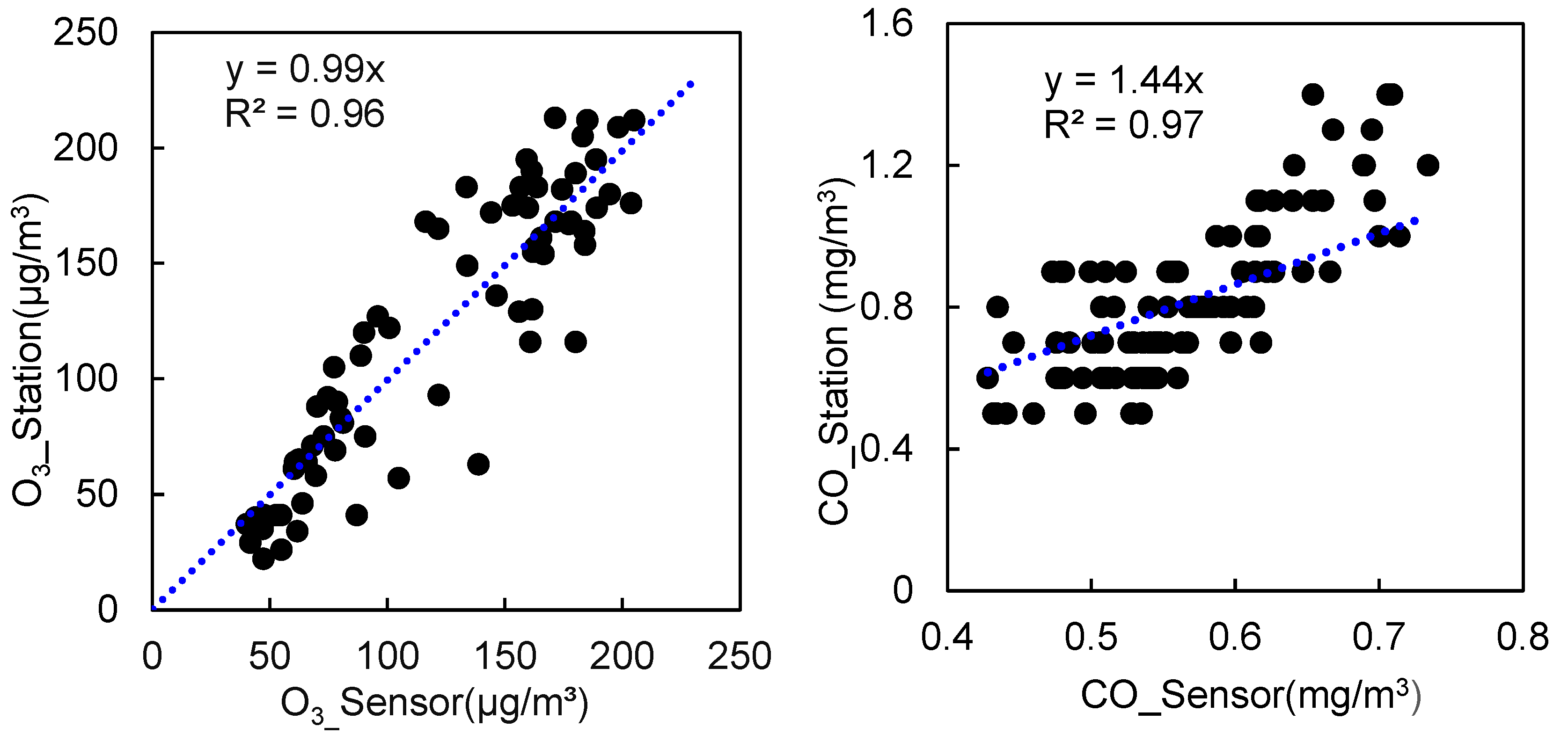 Sustainability 15 00205 g002b