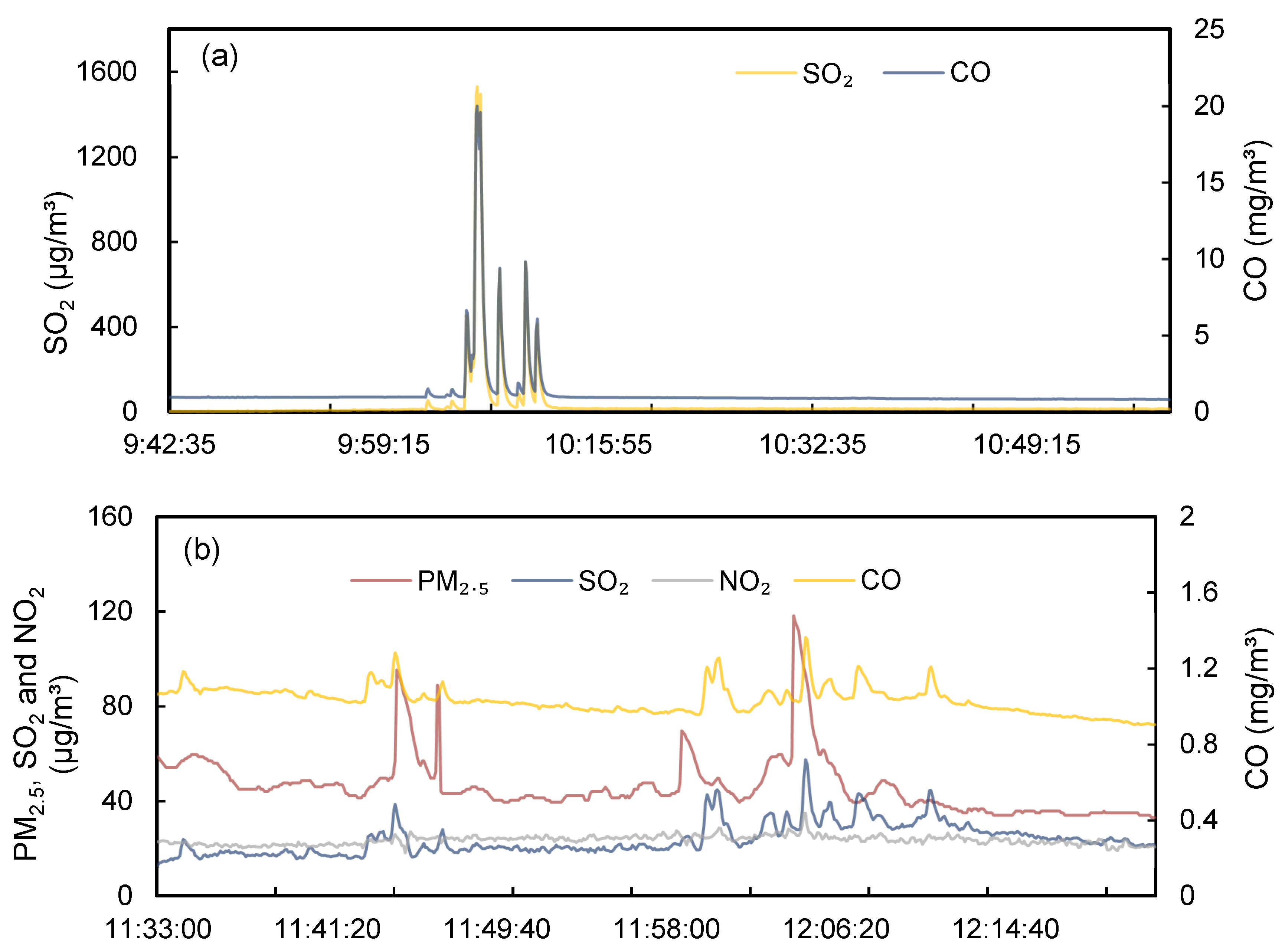 Sustainability 15 00205 g008