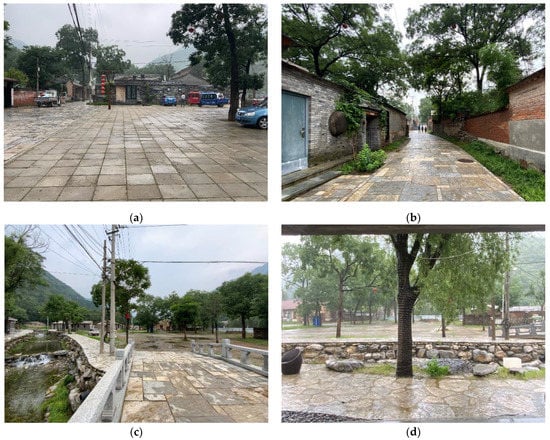 Sustainability 15 00212 g002