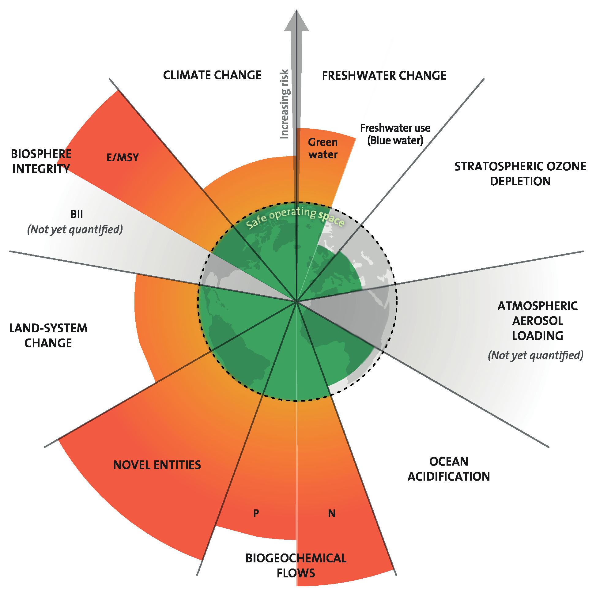 Sustainability 15 00213 g001