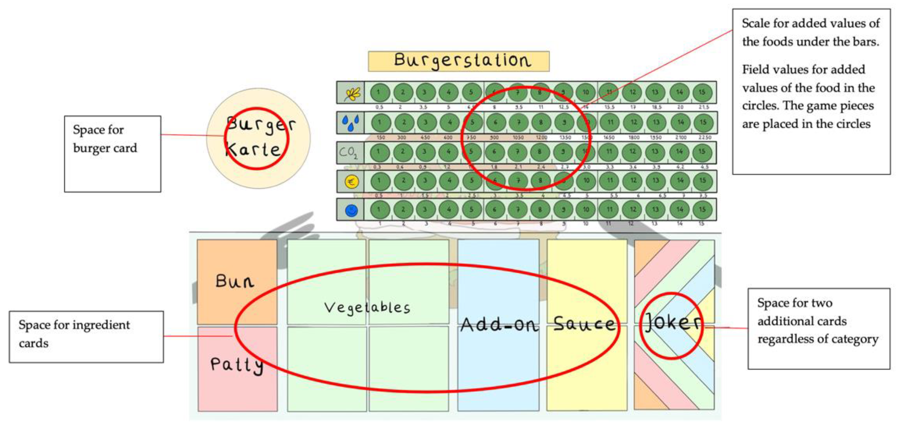 Sustainability 15 00213 g005