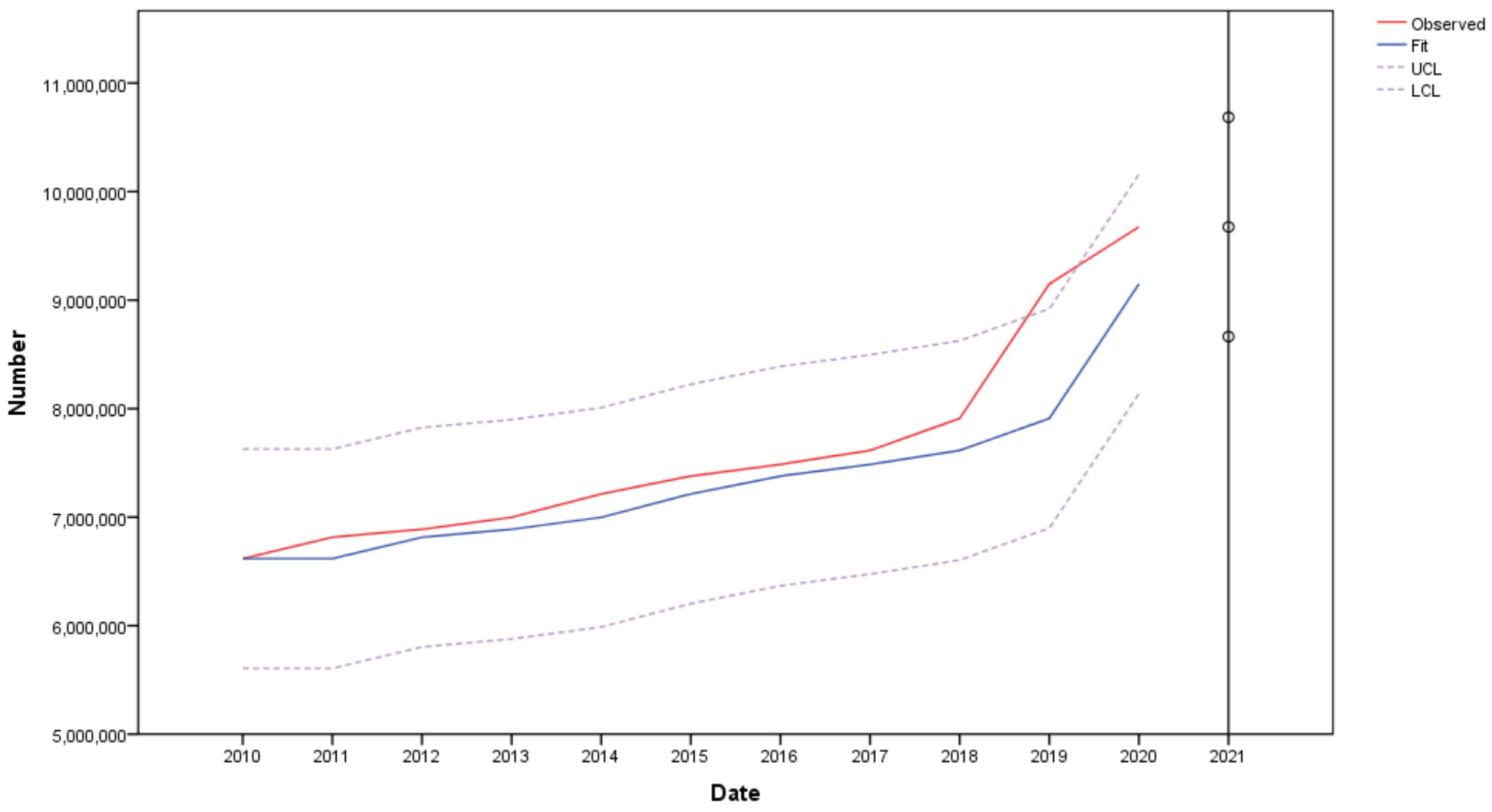 Sustainability 15 00214 g002