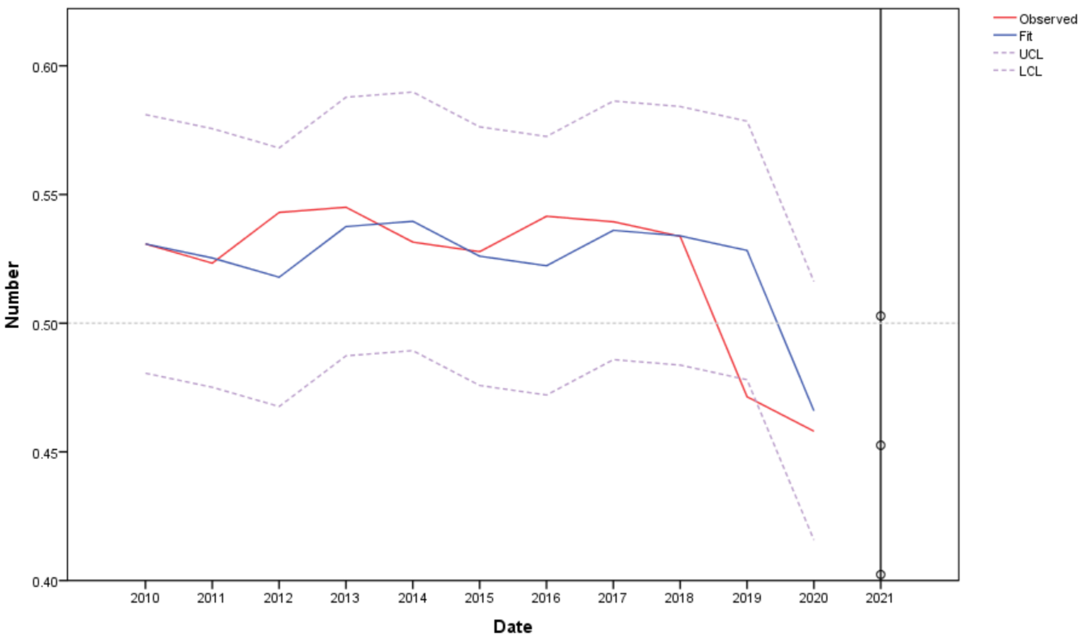 Sustainability 15 00214 g014