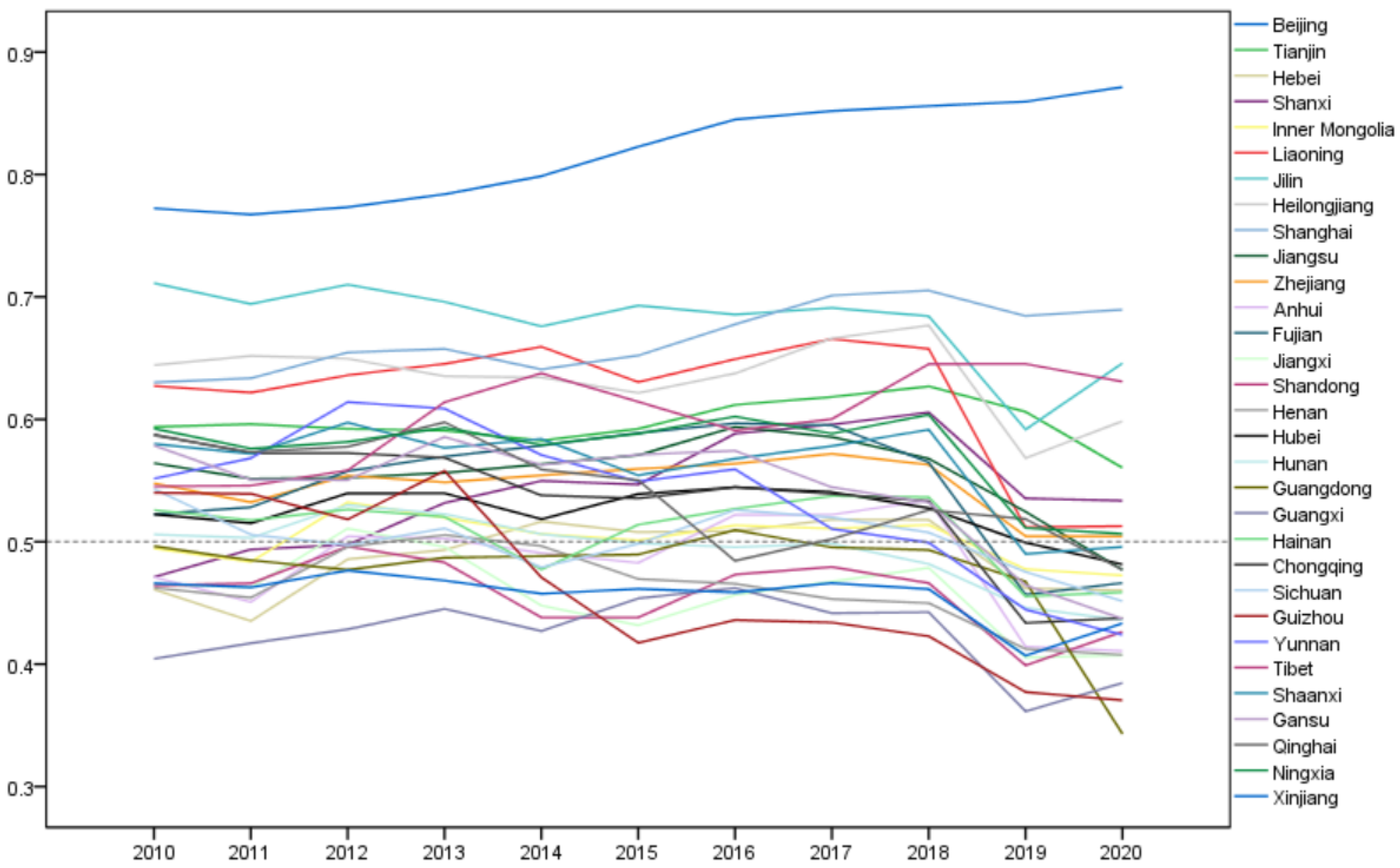 Sustainability 15 00214 g015