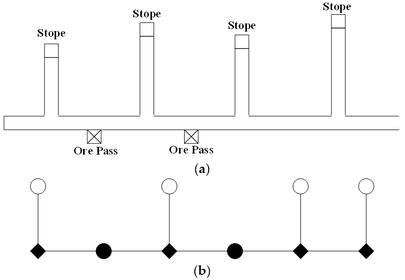Sustainability 15 00216 g003