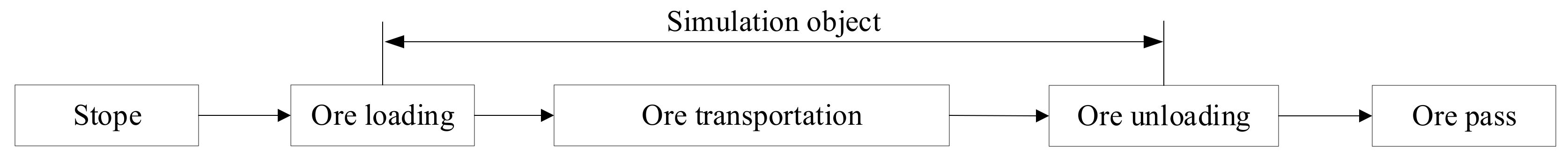 Sustainability 15 00216 g004