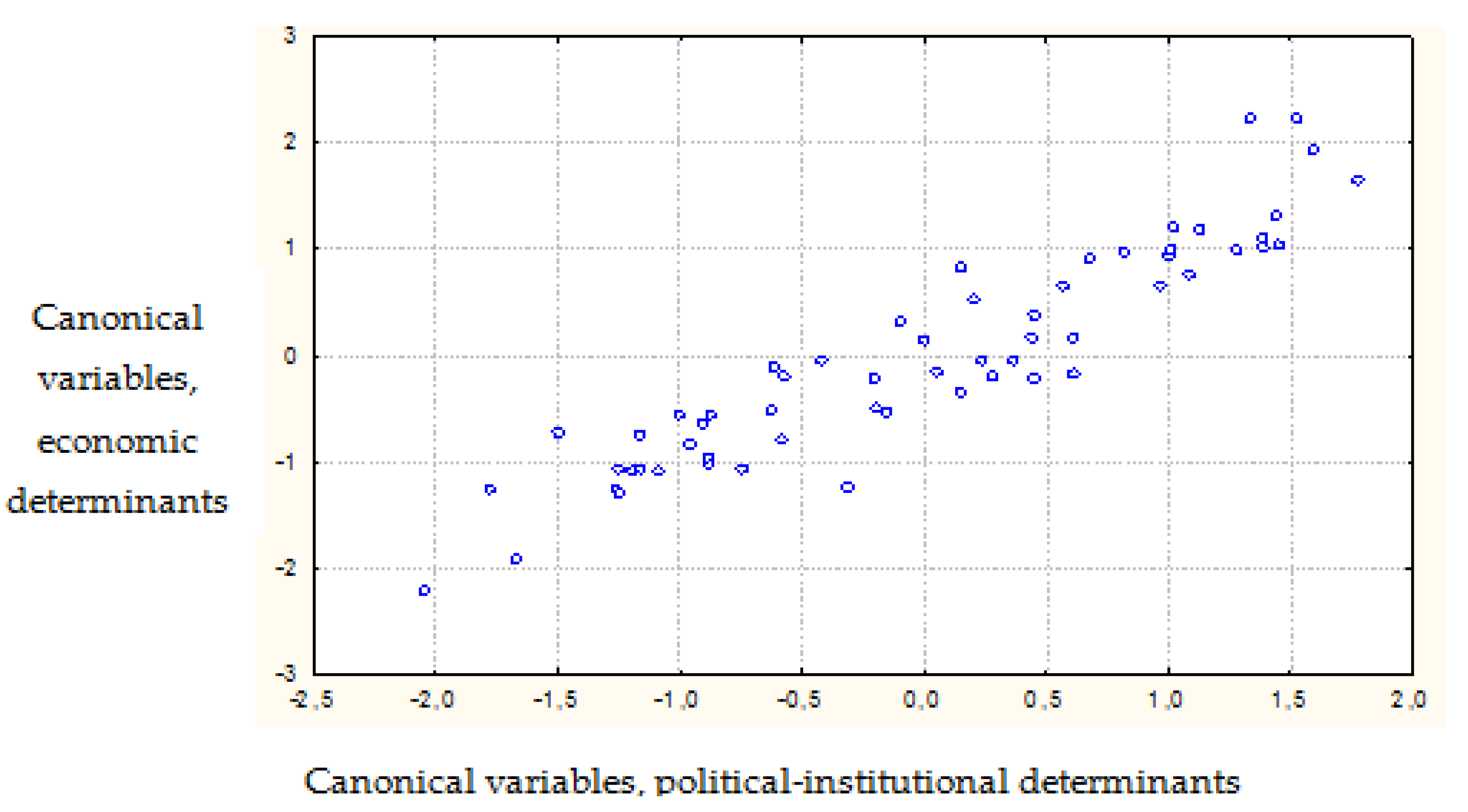 Sustainability 15 00222 g001