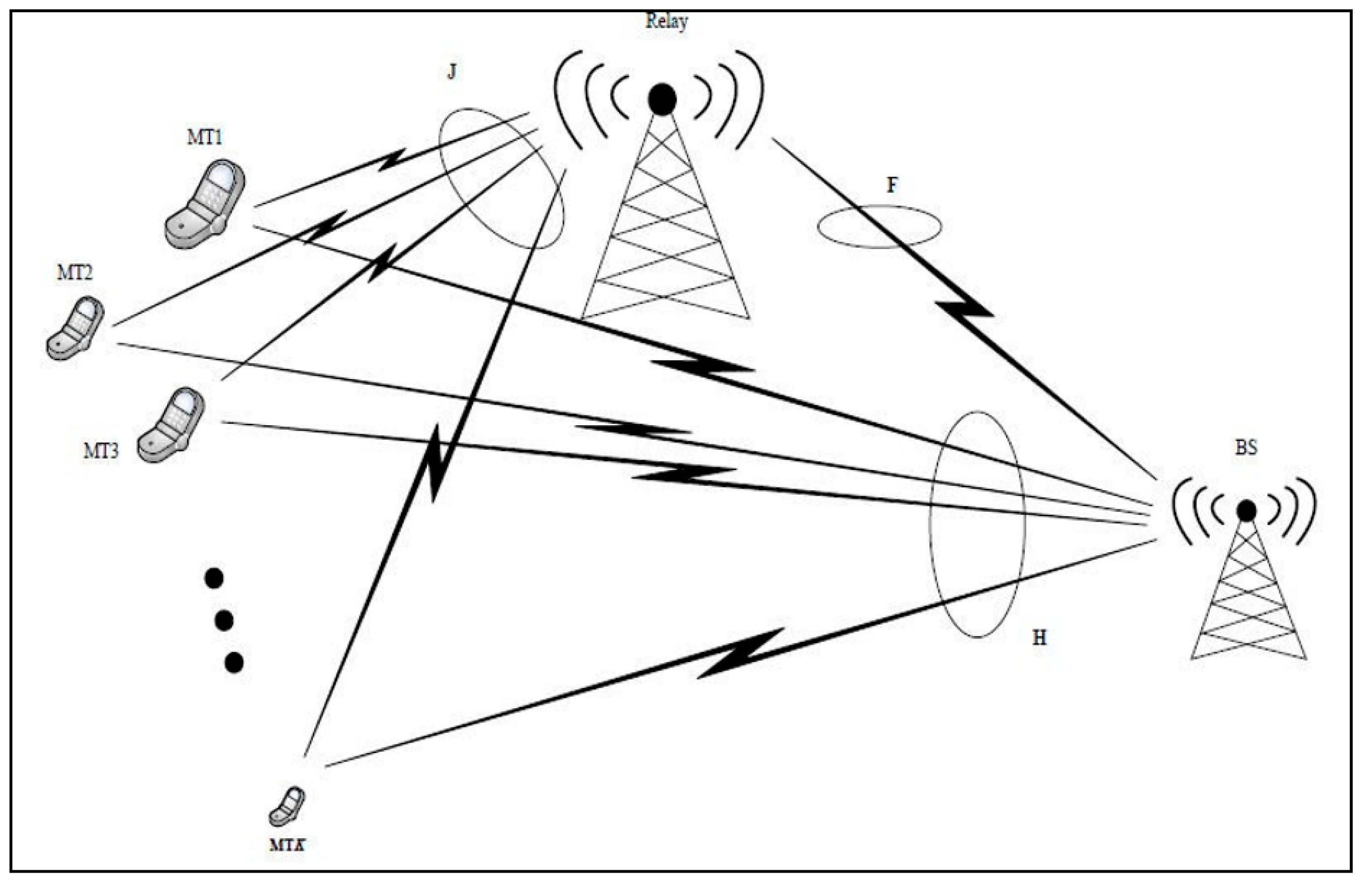 Sustainability 15 00236 g002