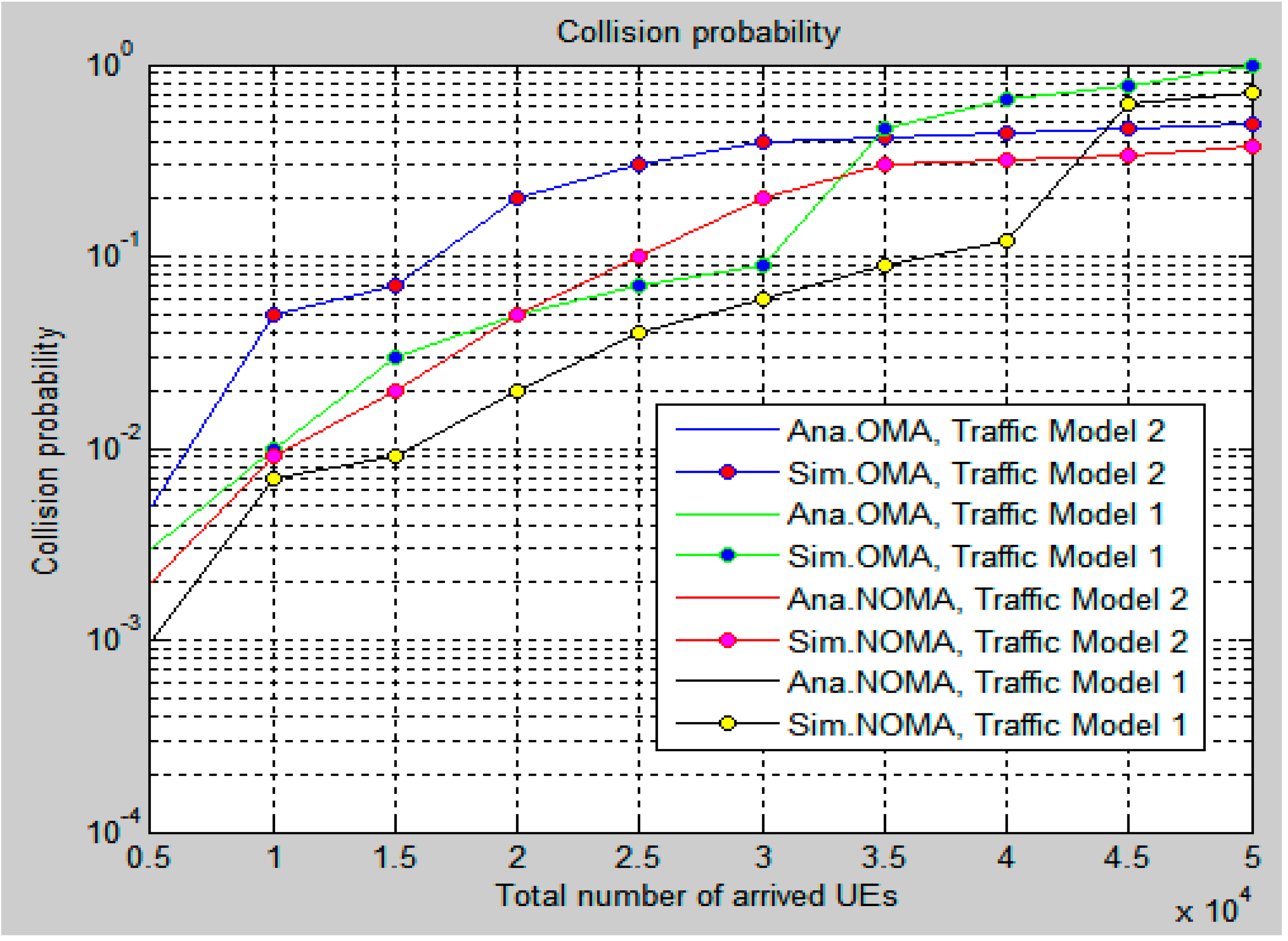 Sustainability 15 00236 g003