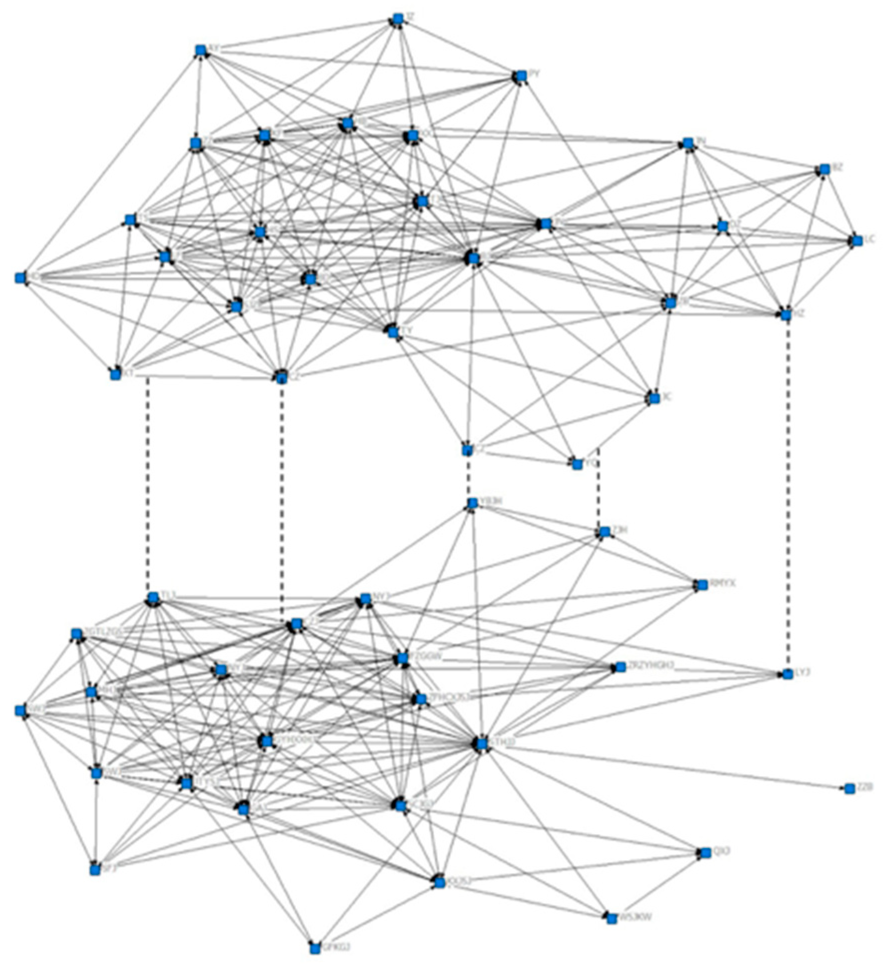 Sustainability 15 00246 g001 Sustainability 15 00246 g001