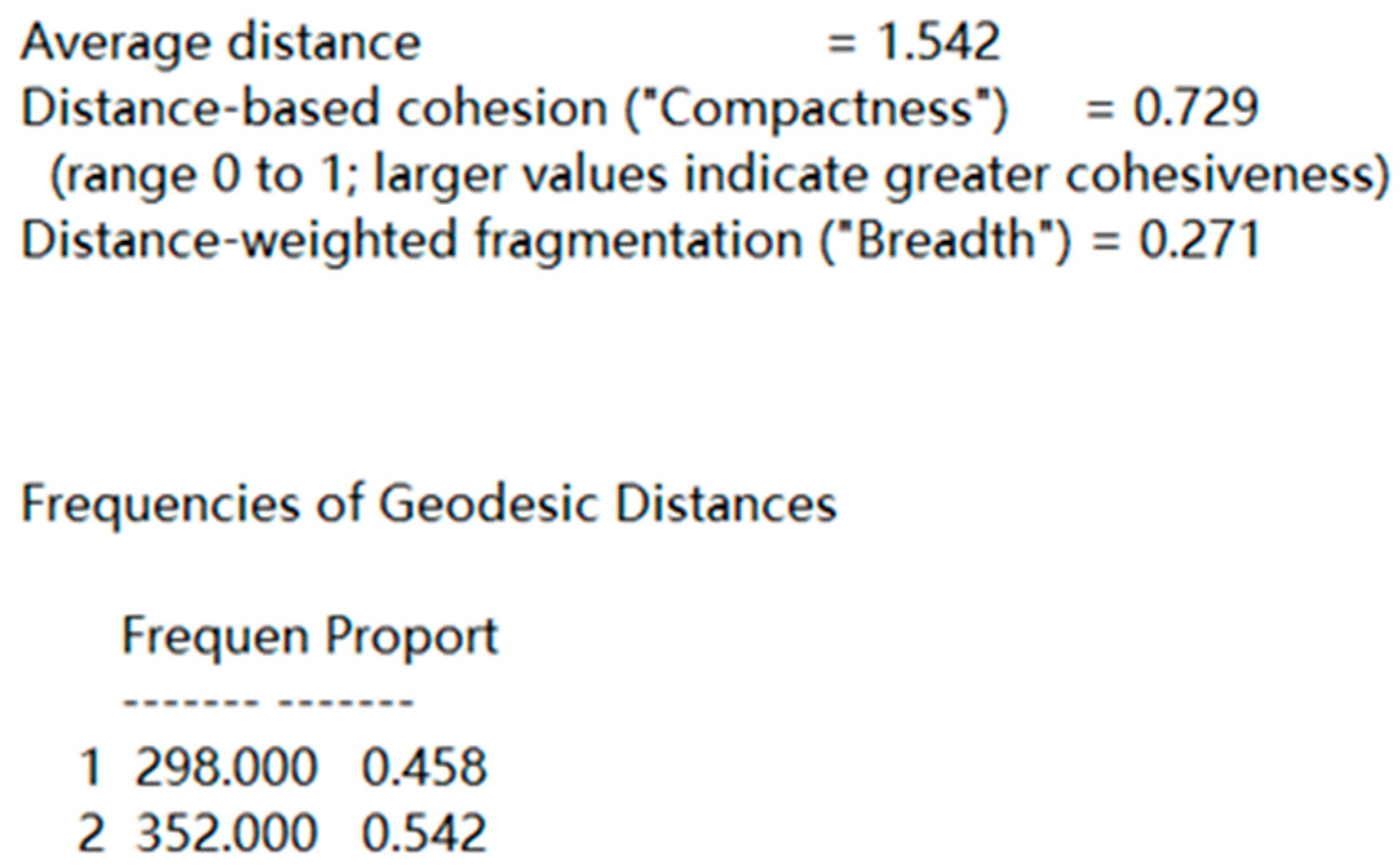 Sustainability 15 00246 g003 Sustainability 15 00246 g003