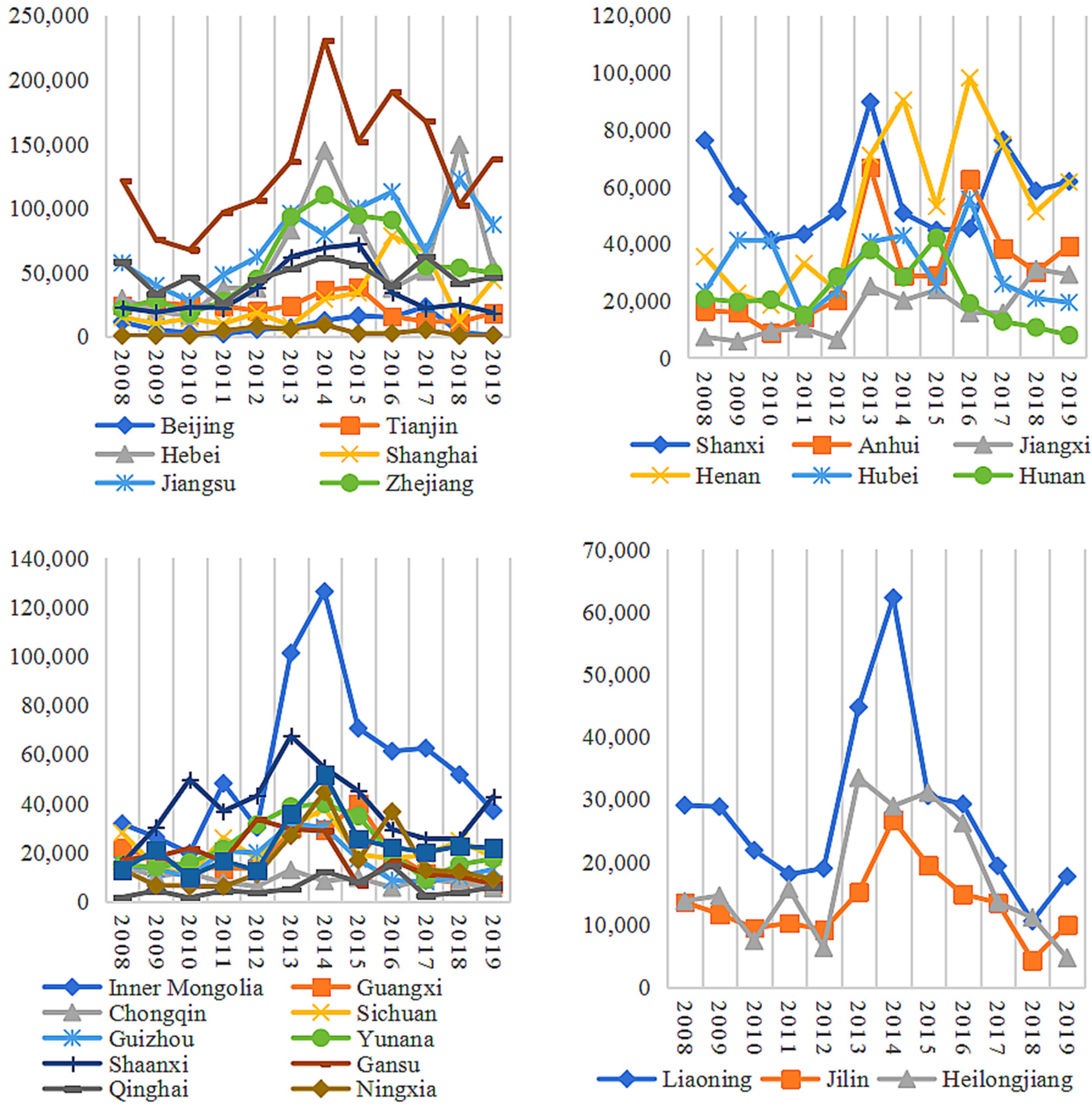 Sustainability 15 00248 g002