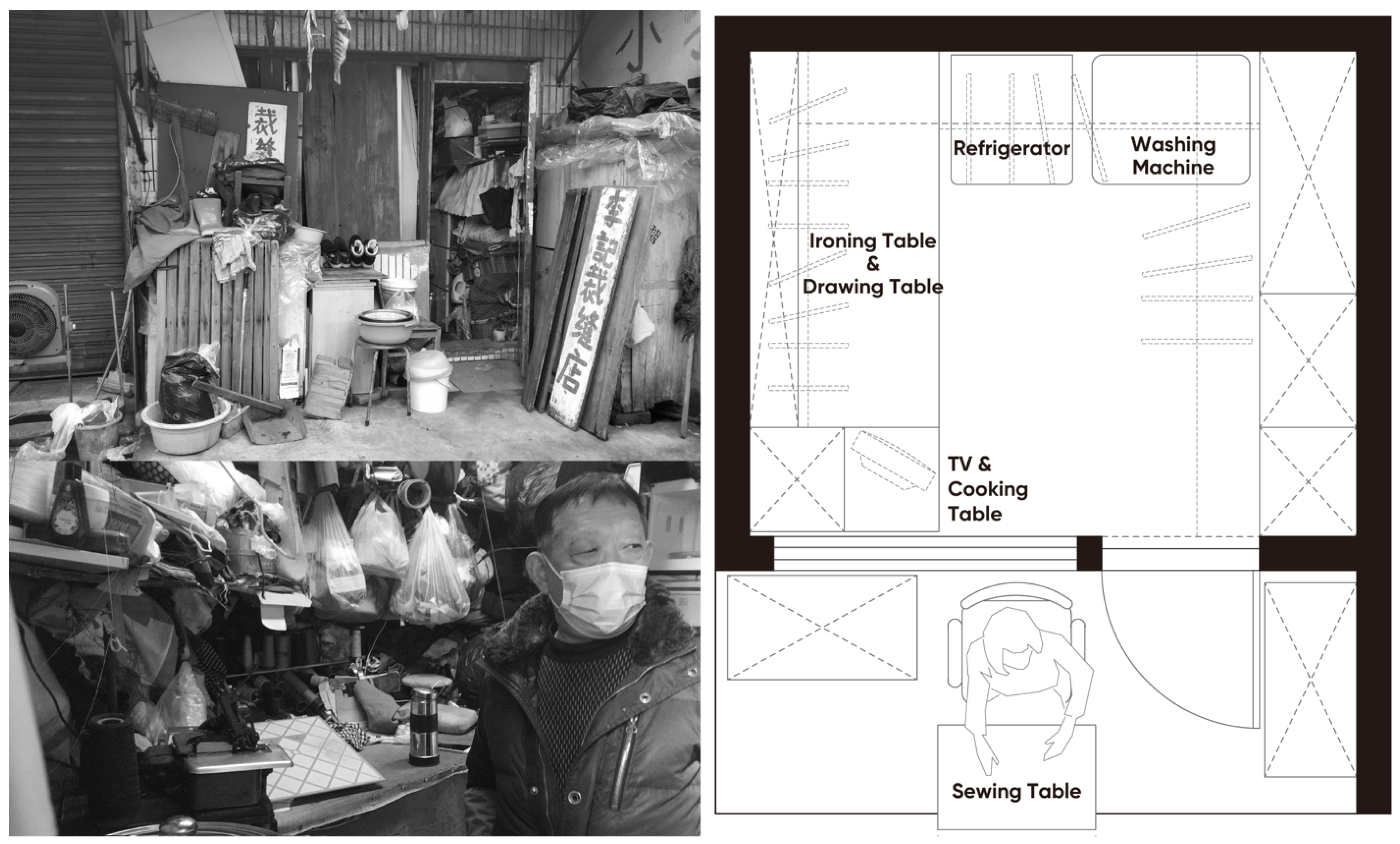 Sustainability 15 00262 g005