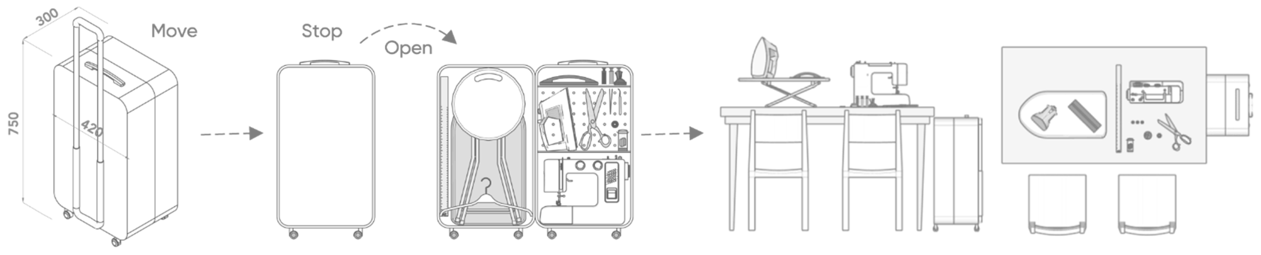 Sustainability 15 00262 g007