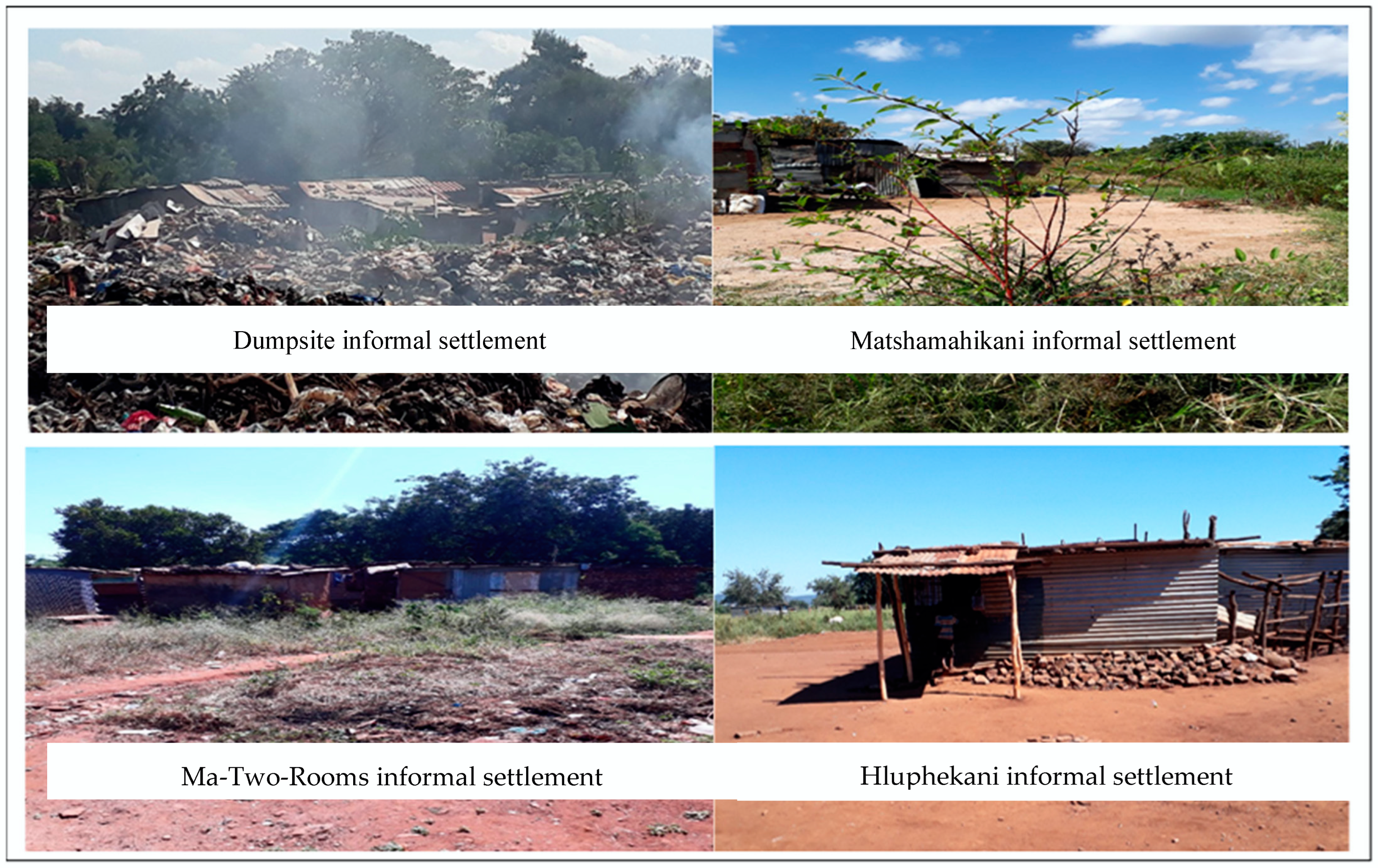 Sustainability 15 00267 g002 Sustainability 15 00267 g002