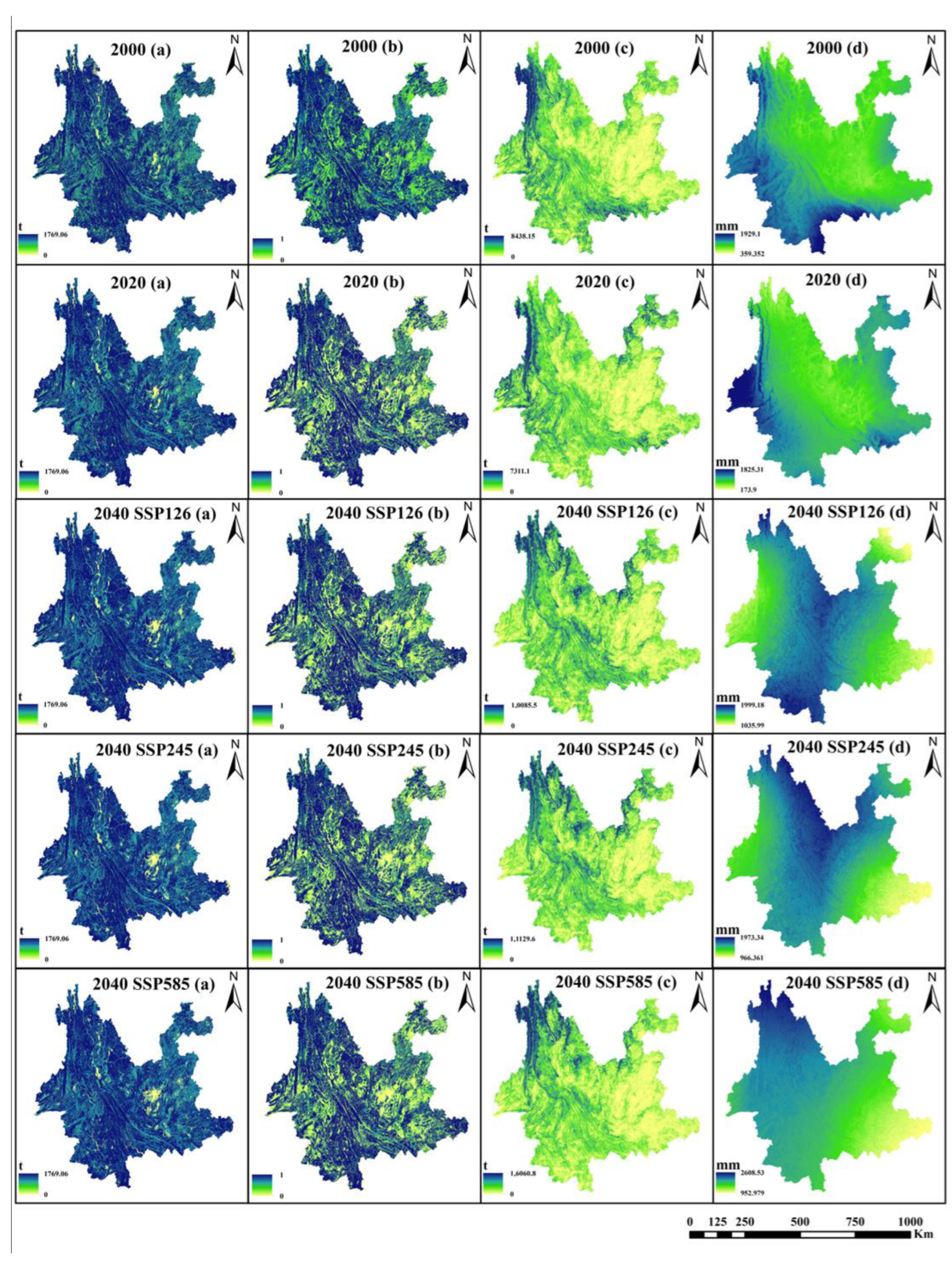 Sustainability 15 00271 g007
