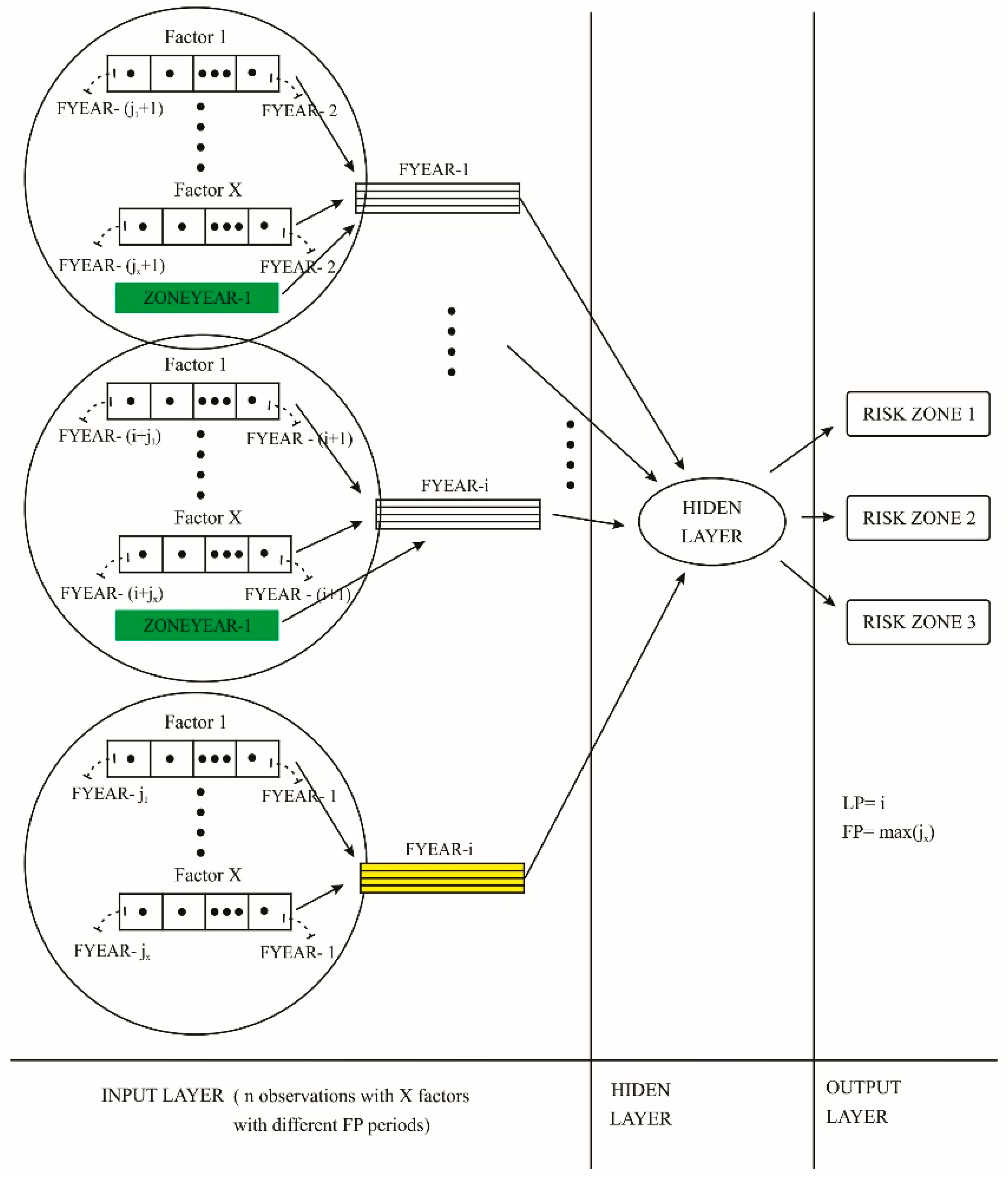 Sustainability 15 00272 g001