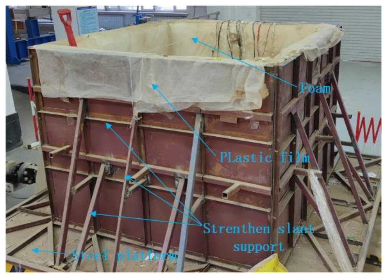 Sustainability 15 00286 g003