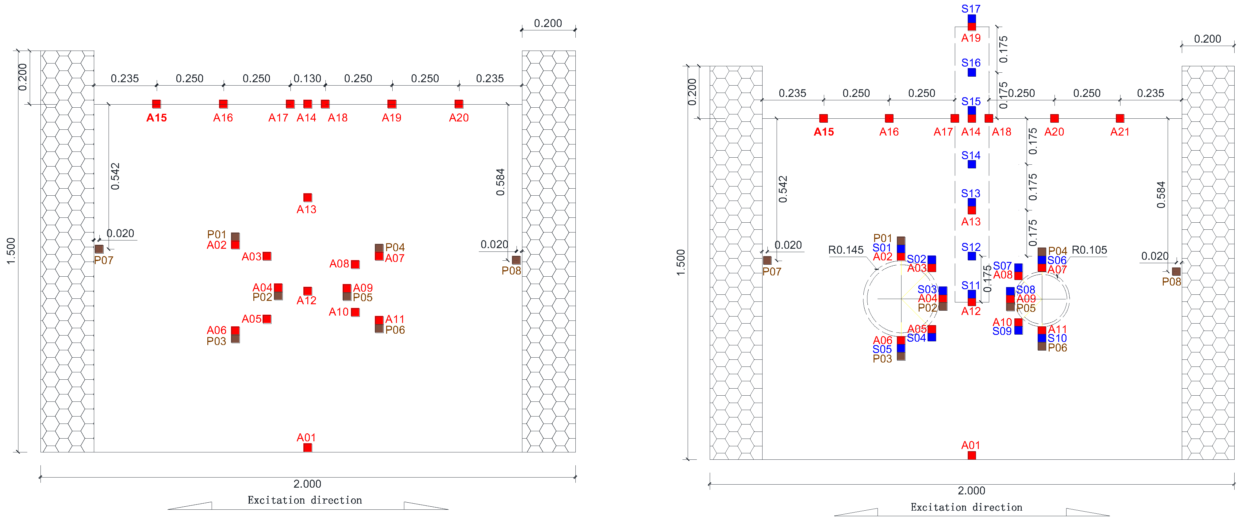 Sustainability 15 00286 g006